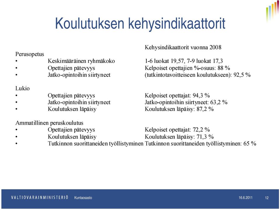 Jatko-opintoihin siirtyneet Jatko-opintoihin siirtyneet: 63,2 % Koulutuksen läpäisy Koulutuksen läpäisy: 87,2 % Ammatillinen peruskoulutus Opettajien pätevyys