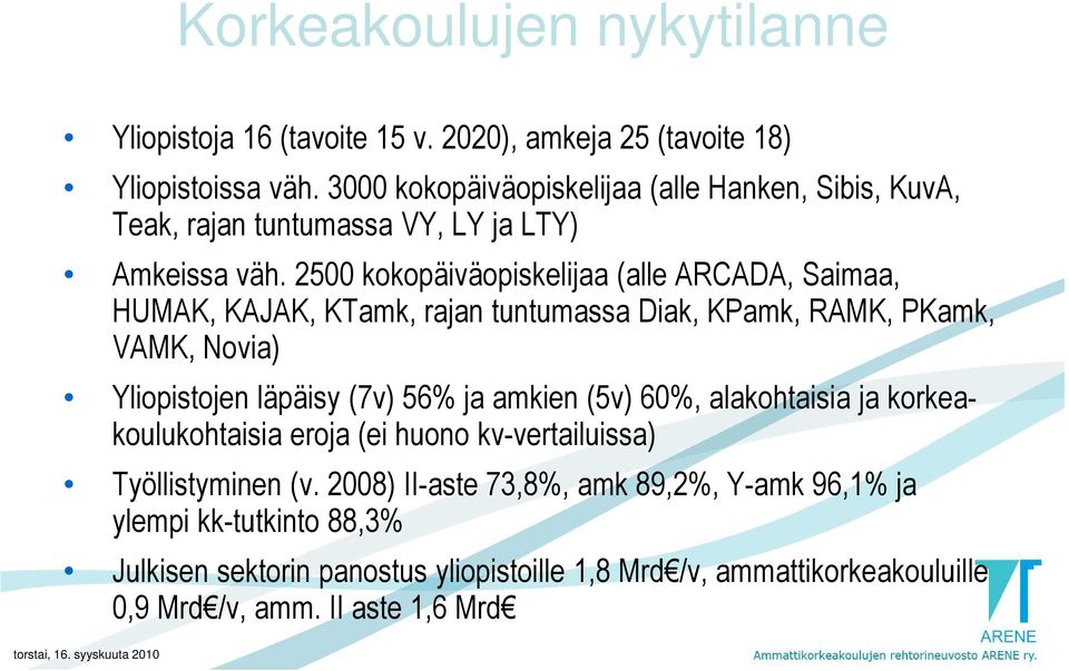 2500 kokopäiväopiskelijaa (alle ARCADA, Saimaa, HUMAK, KAJAK, KTamk, rajan tuntumassa Diak, KPamk, RAMK, PKamk, VAMK, Novia) Yliopistojen läpäisy (7v) 56% ja