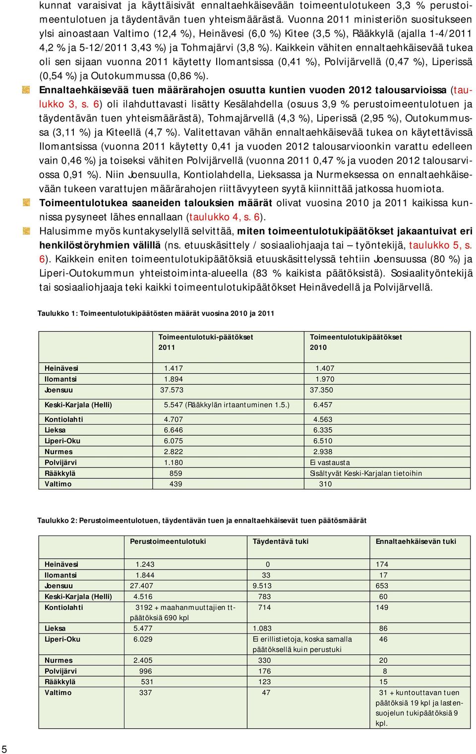 Kaikkein vähiten ennaltaehkäisevää tukea oli sen sijaan vuonna 2011 käytetty Ilomantsissa (0,41 %), Polvijärvellä (0,47 %), Liperissä (0,54 %) ja Outokummussa (0,86 %).