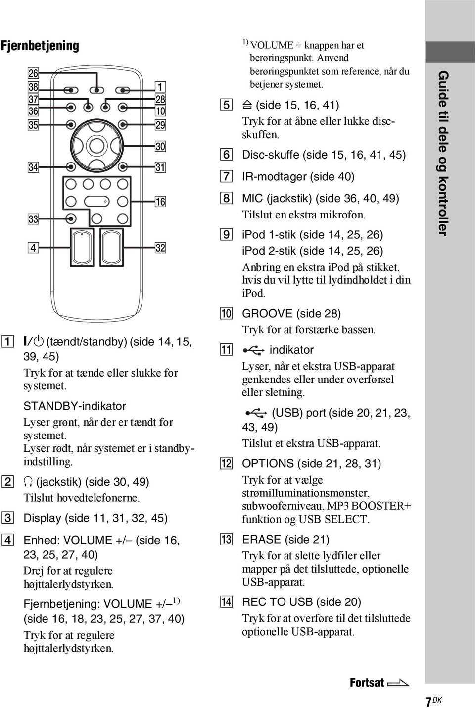 C Display (side 11, 31, 32, 45) D Enhed: VOLUME +/ (side 16, 23, 25, 27, 40) Drej for at regulere højttalerlydstyrken.