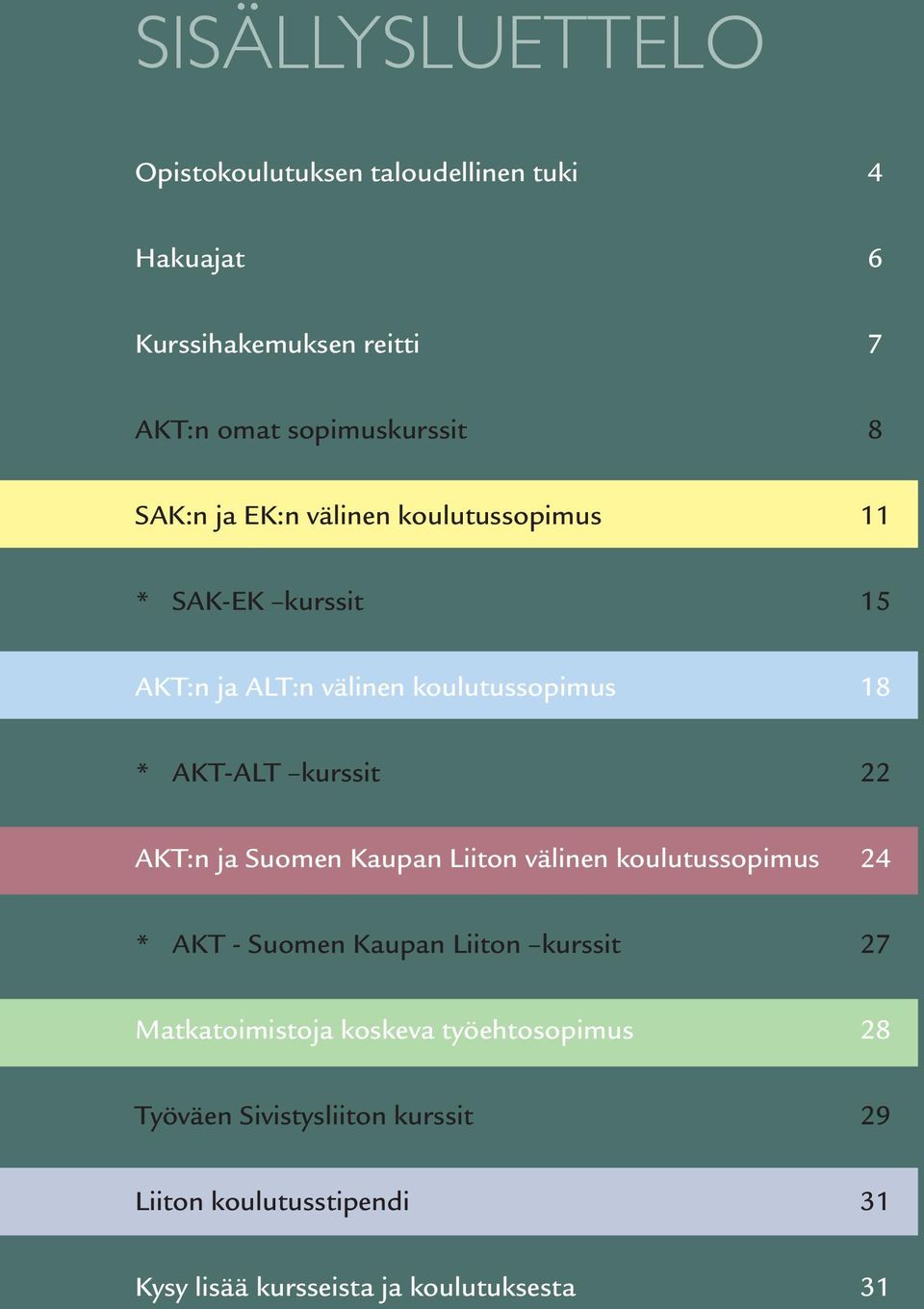 22 AKT:n ja Suomen Kaupan Liiton välinen koulutussopimus 24 * AKT - Suomen Kaupan Liiton kurssit 27 Matkatoimistoja