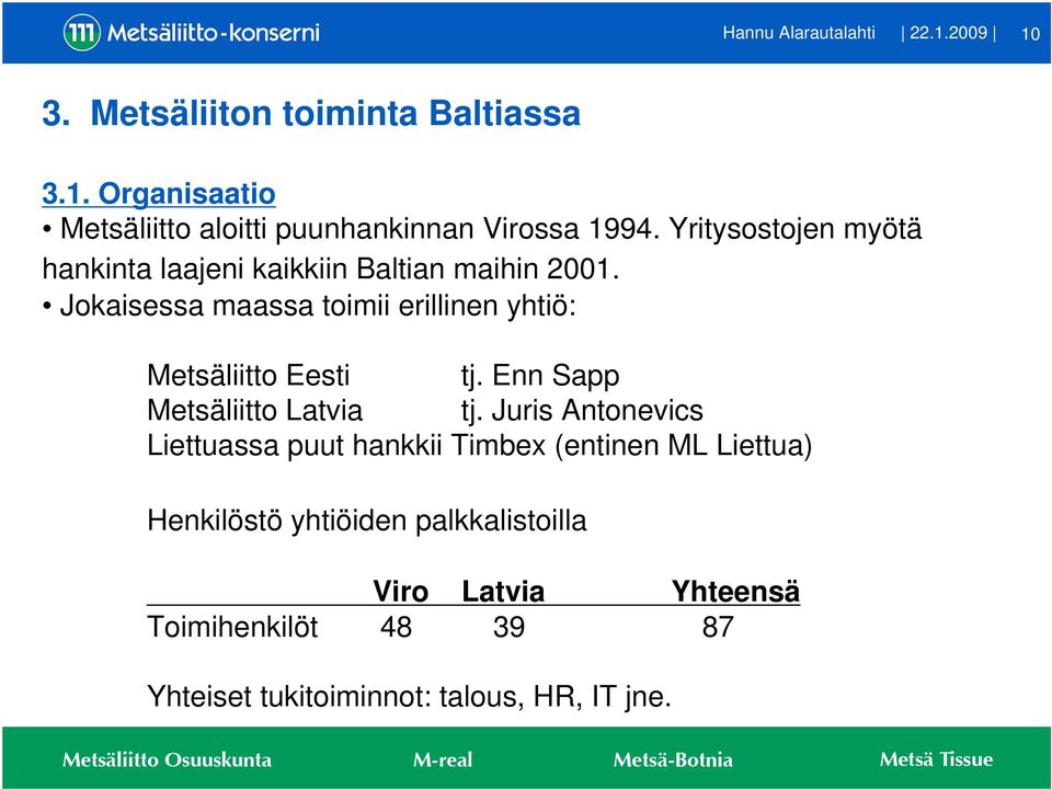 Jokaisessa maassa toimii erillinen yhtiö: Metsäliitto Eesti tj. Enn Sapp Metsäliitto Latvia tj.