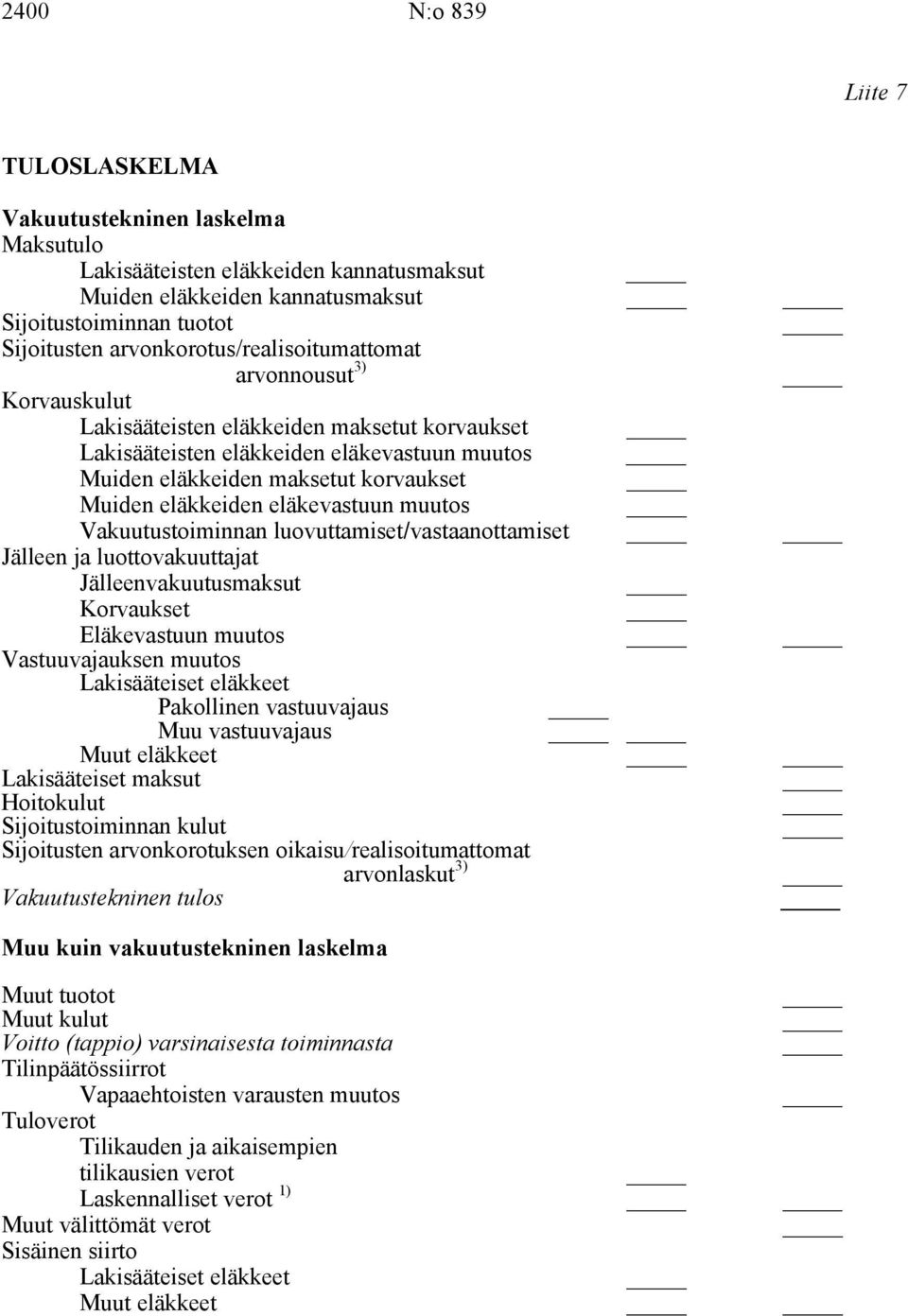 eläkevastuun muutos Vakuutustoiminnan luovuttamiset/vastaanottamiset Jälleen ja luottovakuuttajat Jälleenvakuutusmaksut Korvaukset Eläkevastuun muutos Vastuuvajauksen muutos Lakisääteiset eläkkeet