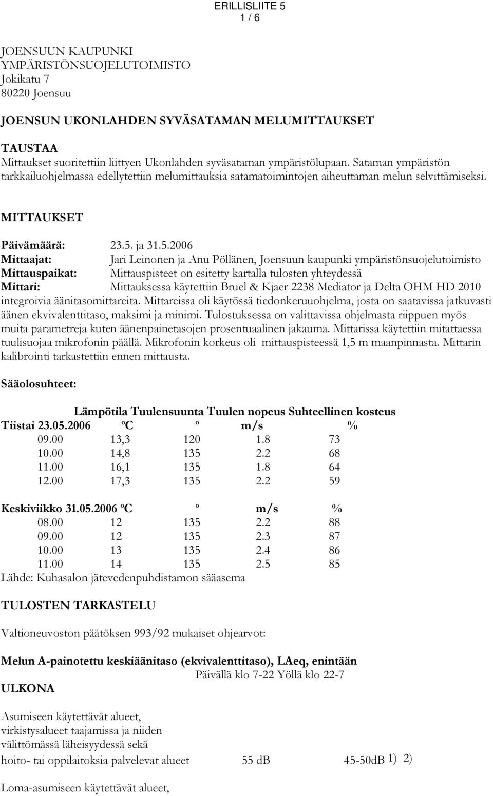 ja 31.5.