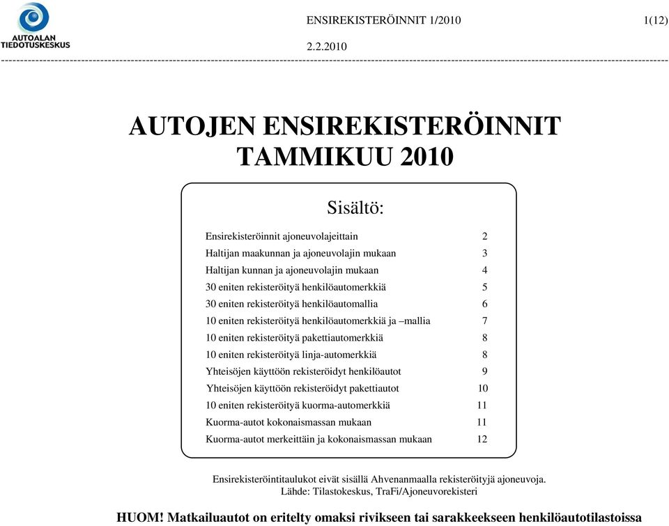 2.2.2010 ------------------------------------------------------------------------------------------------------------------------------------------------------------------------------- AUTOJEN