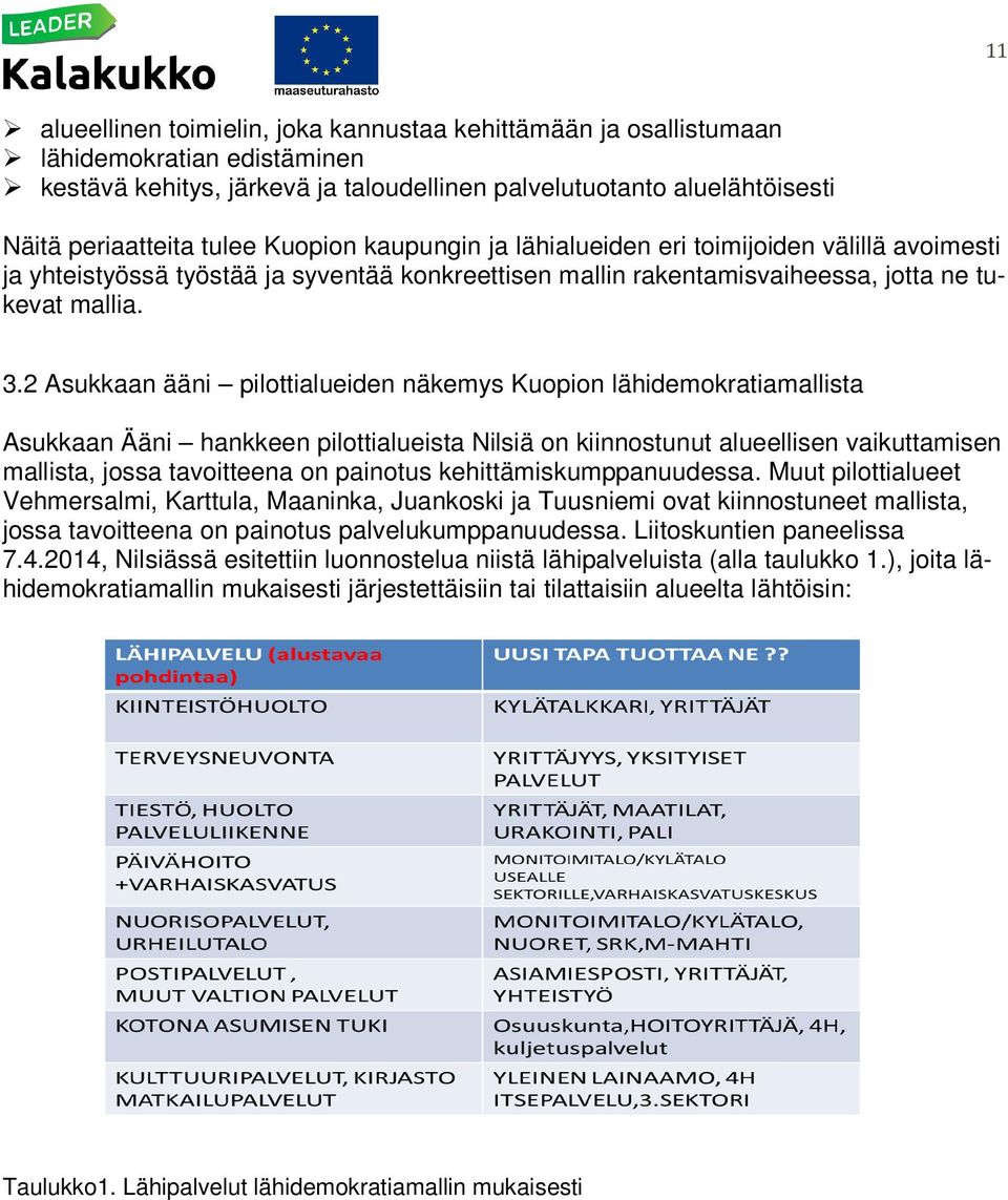 2 Asukkaan ääni pilottialueiden näkemys Kuopion lähidemokratiamallista Asukkaan Ääni hankkeen pilottialueista Nilsiä on kiinnostunut alueellisen vaikuttamisen mallista, jossa tavoitteena on painotus