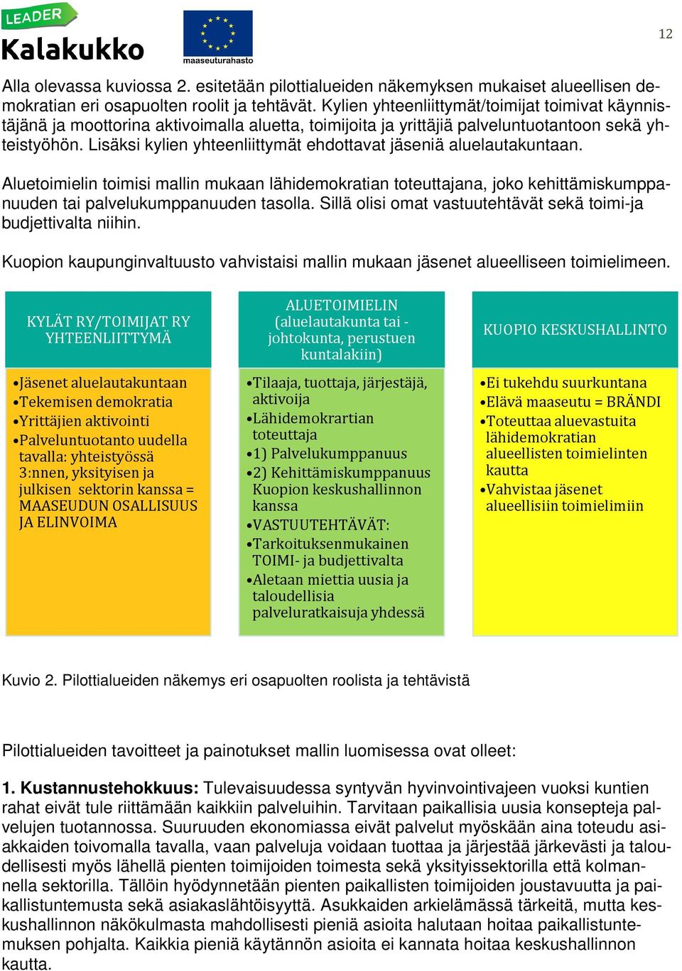 Lisäksi kylien yhteenliittymät ehdottavat jäseniä aluelautakuntaan. Aluetoimielin toimisi mallin mukaan lähidemokratian toteuttajana, joko kehittämiskumppanuuden tai palvelukumppanuuden tasolla.
