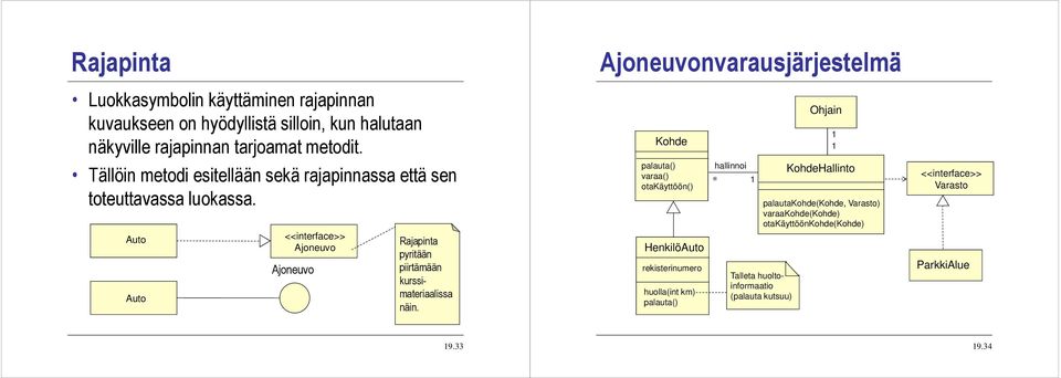 Auto Auto <<interface>> Ajoneuvo Ajoneuvo Rajapinta pyritään piirtämään kurssimateriaalissa näin.