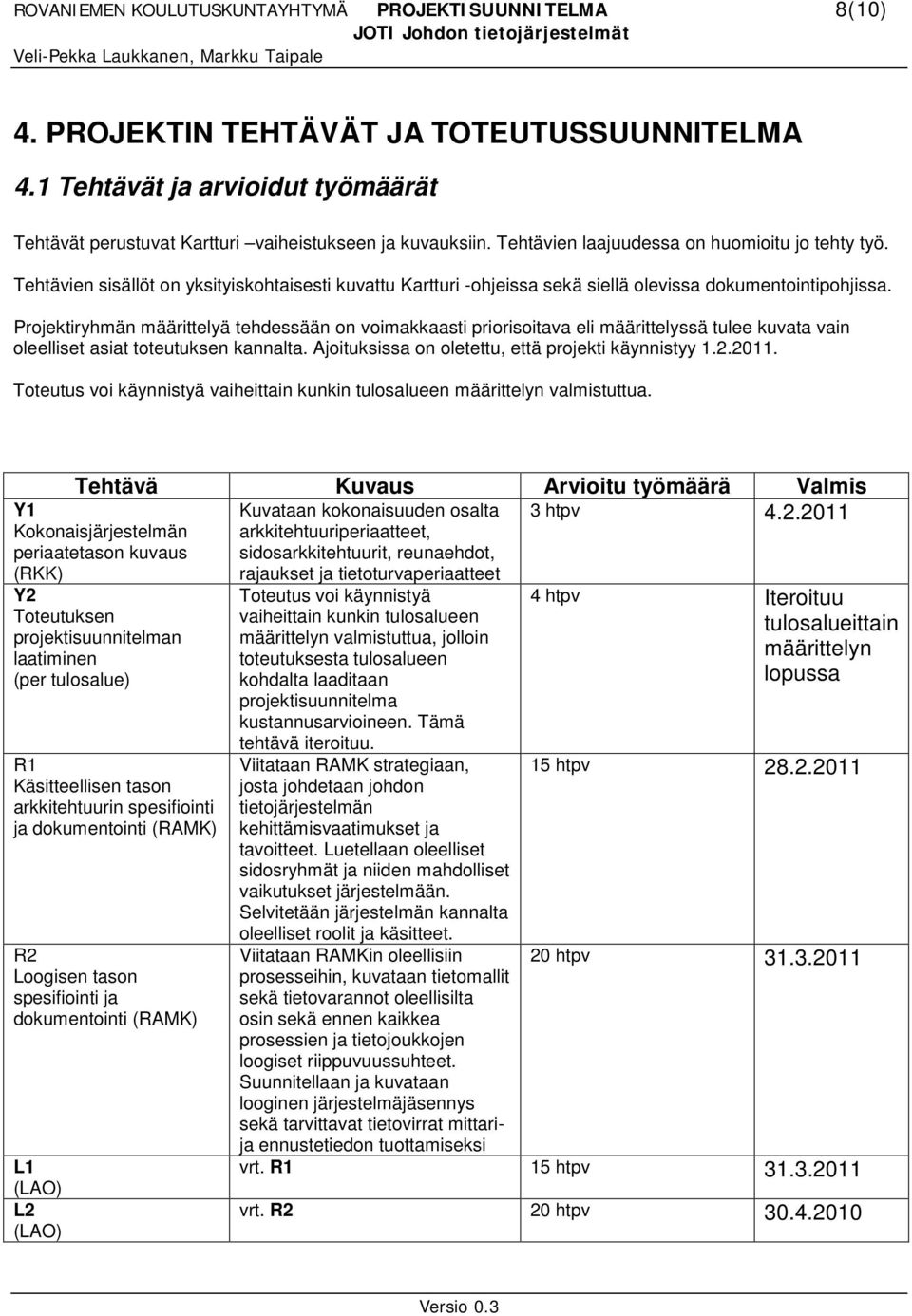 Projektiryhmän määrittelyä tehdessään on voimakkaasti priorisoitava eli määrittelyssä tulee kuvata vain oleelliset asiat toteutuksen kannalta. Ajoituksissa on oletettu, että projekti käynnistyy 1.2.