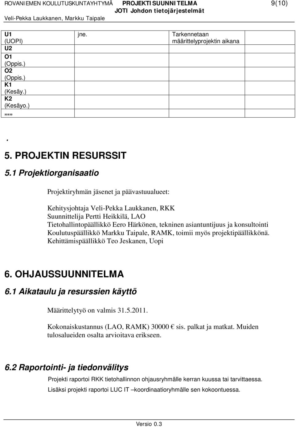 asiantuntijuus ja konsultointi Koulutuspäällikkö Markku Taipale, RAMK, toimii myös projektipäällikkönä. Kehittämispäällikkö Teo Jeskanen, Uopi 6. OHJAUSSUUNNITELMA 6.