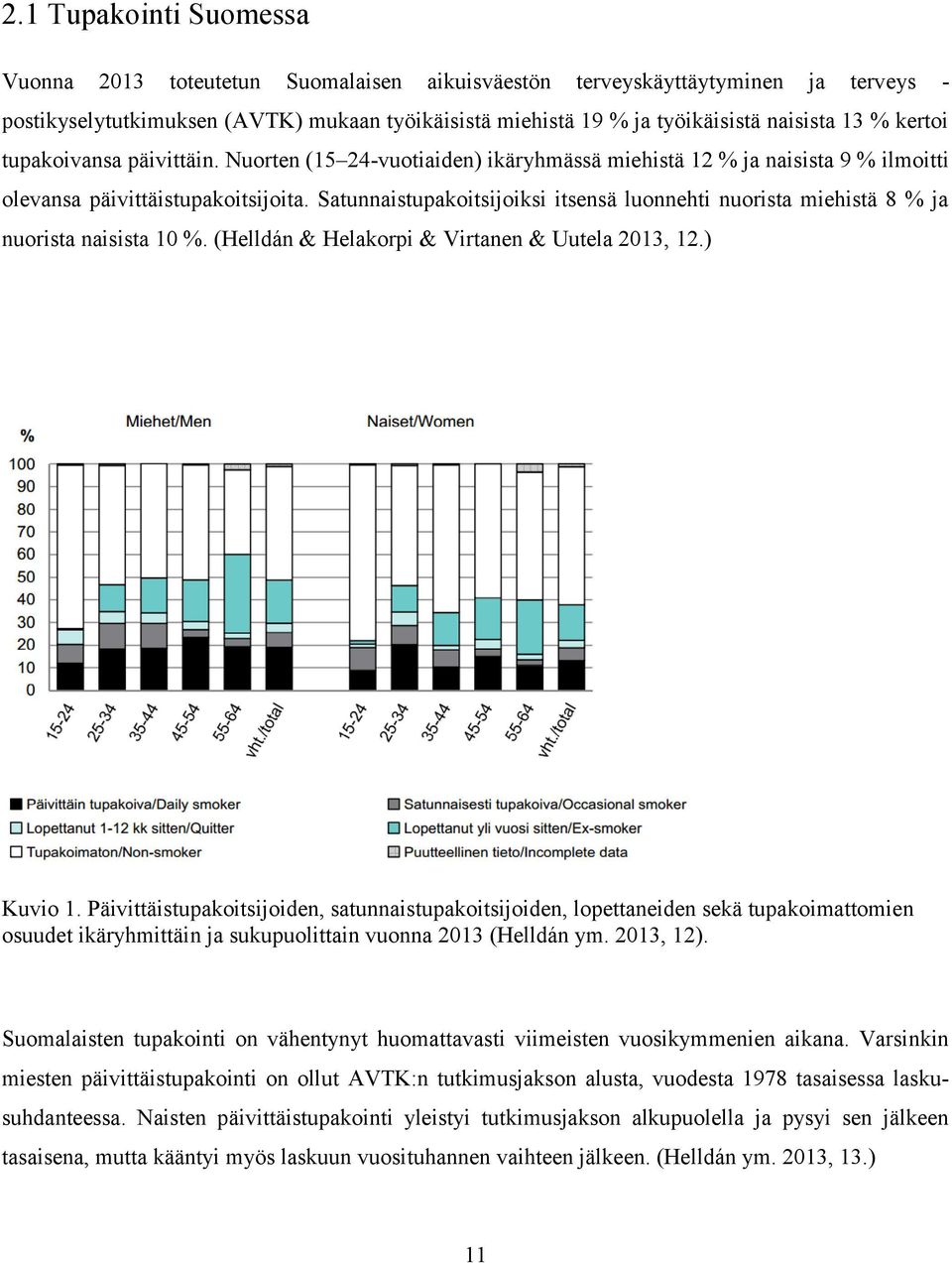 Satunnaistupakoitsijoiksi itsensä luonnehti nuorista miehistä 8 % ja nuorista naisista 10 %. (Helldán & Helakorpi & Virtanen & Uutela 2013, 12.) Kuvio 1.
