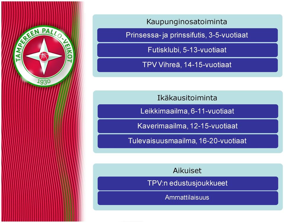 Ikäkausitoiminta Leikkimaailma,6-11-vuotiaat Kaverimaailma,