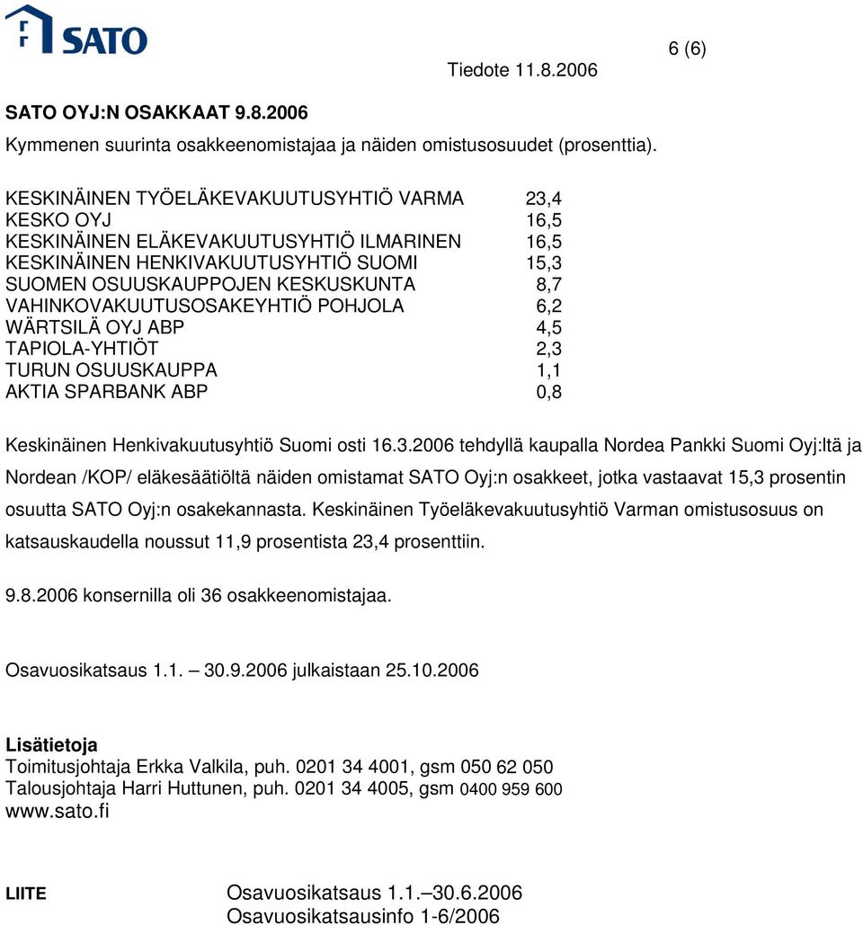 VAHINKOVAKUUTUSOSAKEYHTIÖ POHJOLA 6,2 WÄRTSILÄ OYJ ABP 4,5 TAPIOLA-YHTIÖT 2,3 