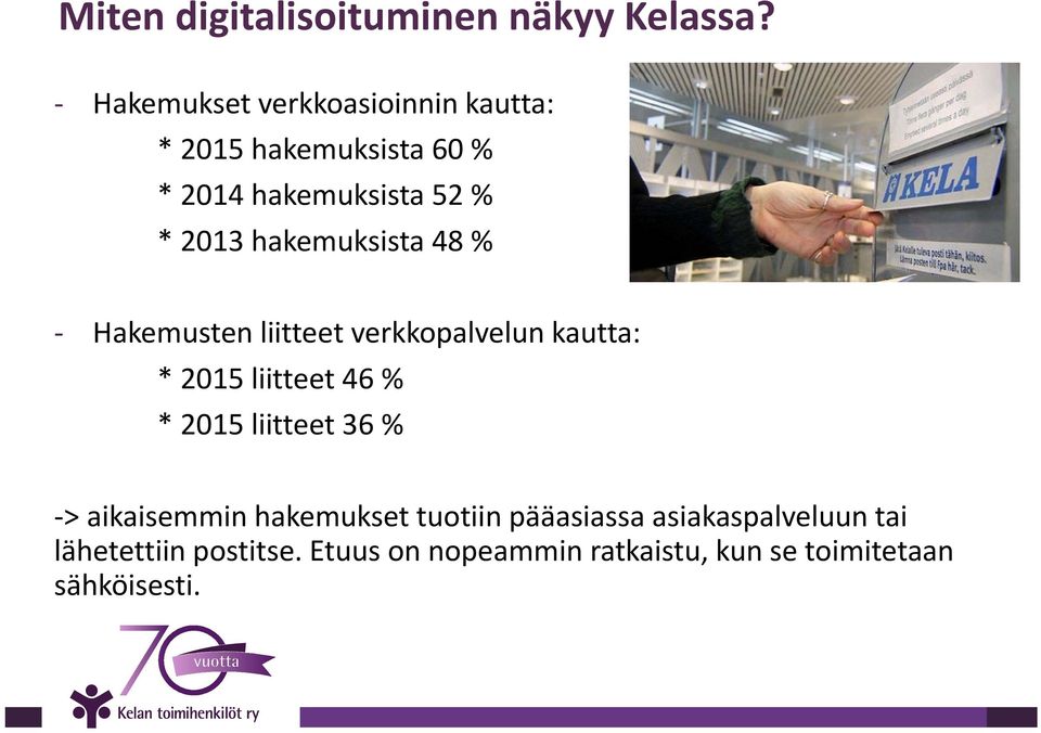 hakemuksista 48 % Hakemusten liitteet verkkopalvelun kautta: * 2015 liitteet 46 % * 2015 liitteet 36 %