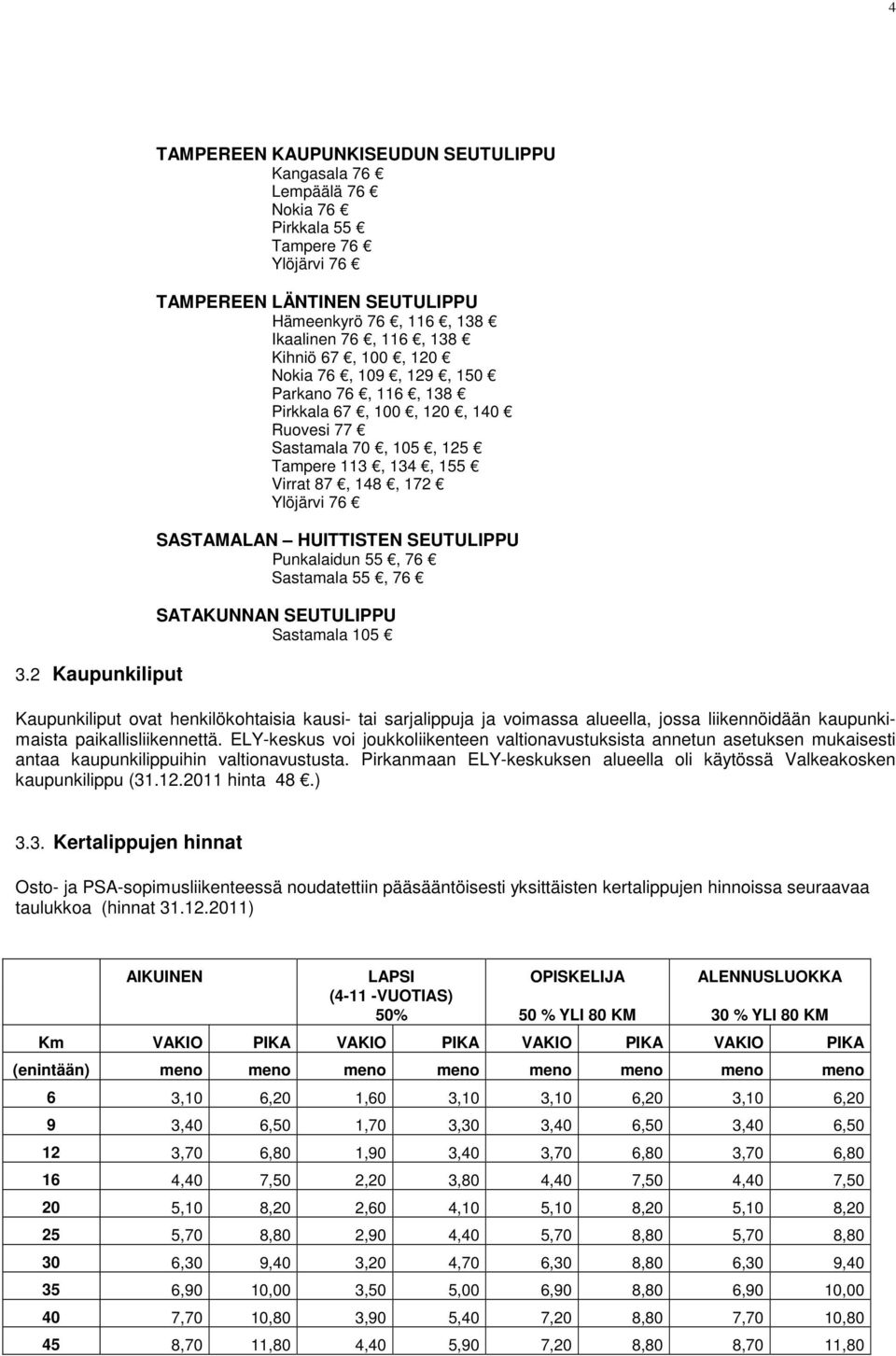 HUITTISTEN SEUTULIPPU Punkalaidun 55, 76 Sastamala 55, 76 SATAKUNNAN SEUTULIPPU Sastamala 105 Kaupunkiliput ovat henkilökohtaisia kausi- tai sarjalippuja ja voimassa alueella, jossa liikennöidään