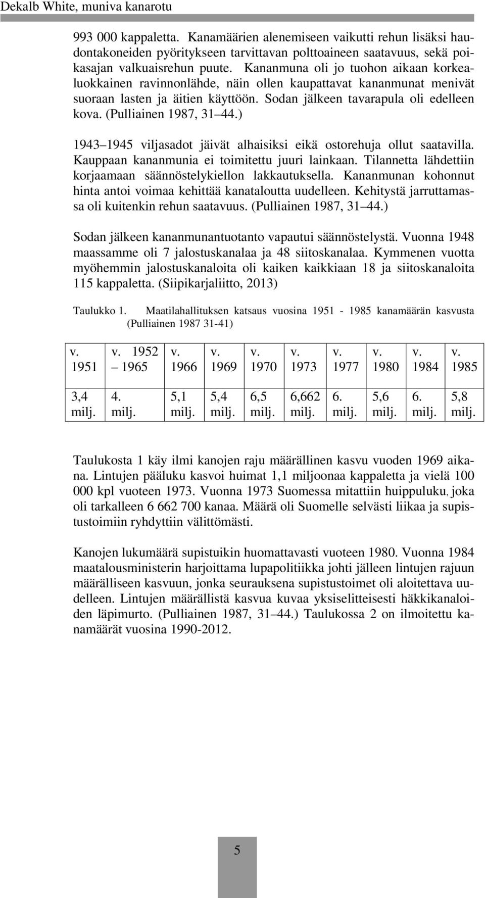 (Pulliainen 1987, 31 44.) 1943 1945 viljasadot jäivät alhaisiksi eikä ostorehuja ollut saatavilla. Kauppaan kananmunia ei toimitettu juuri lainkaan.