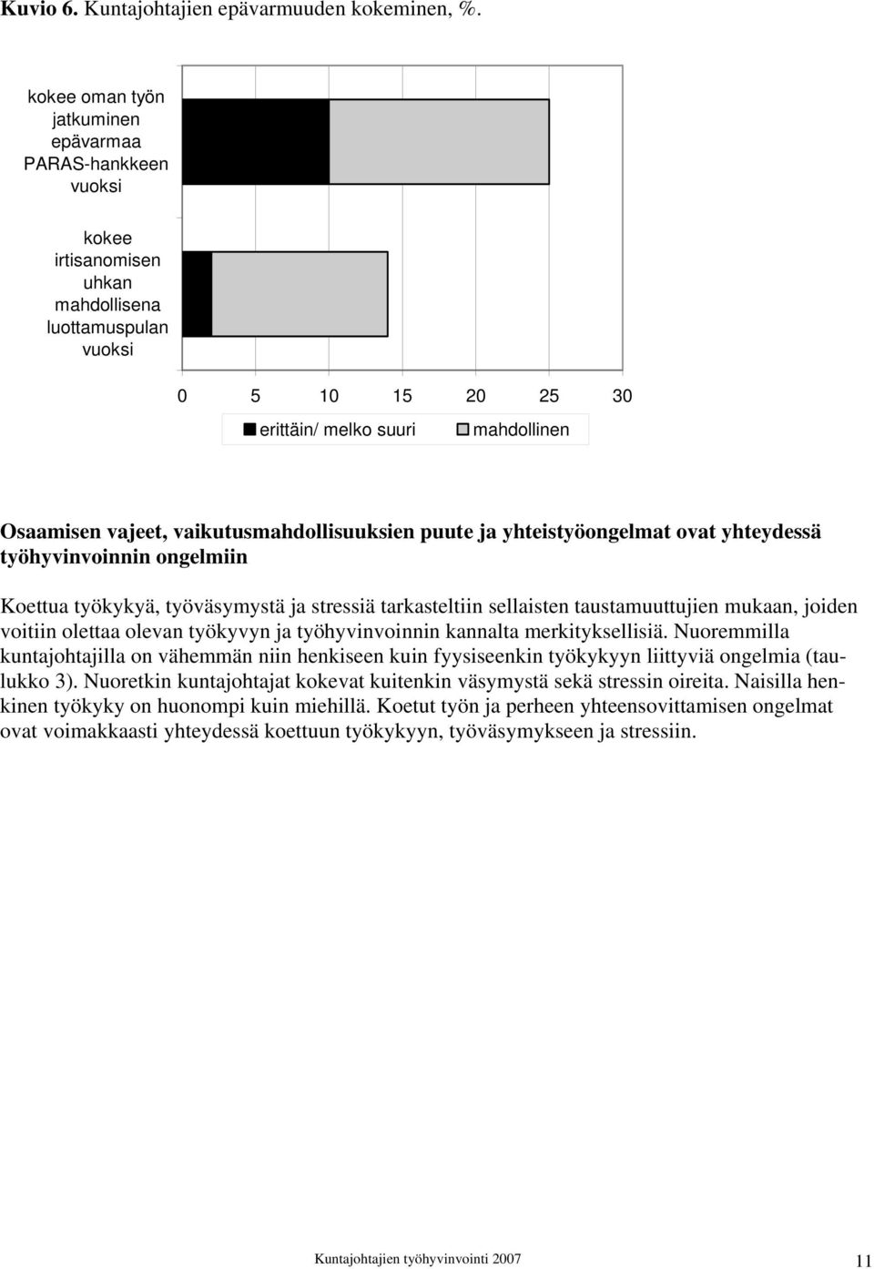 vaikutusmahdollisuuksien puute ja yhteistyöongelmat ovat yhteydessä työhyvinvoinnin ongelmiin Koettua työkykyä, työväsymystä ja stressiä tarkasteltiin sellaisten taustamuuttujien mukaan, joiden