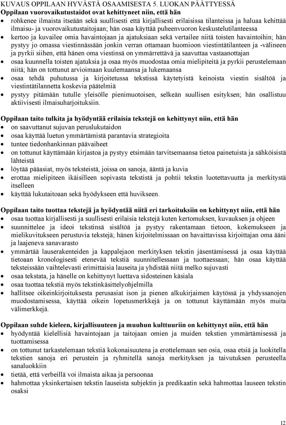 vuorovaikutustaitojaan; hän osaa käyttää puheenvuoron keskustelutilanteessa kertoo ja kuvailee omia havaintojaan ja ajatuksiaan sekä vertailee niitä toisten havaintoihin; hän pystyy jo omassa