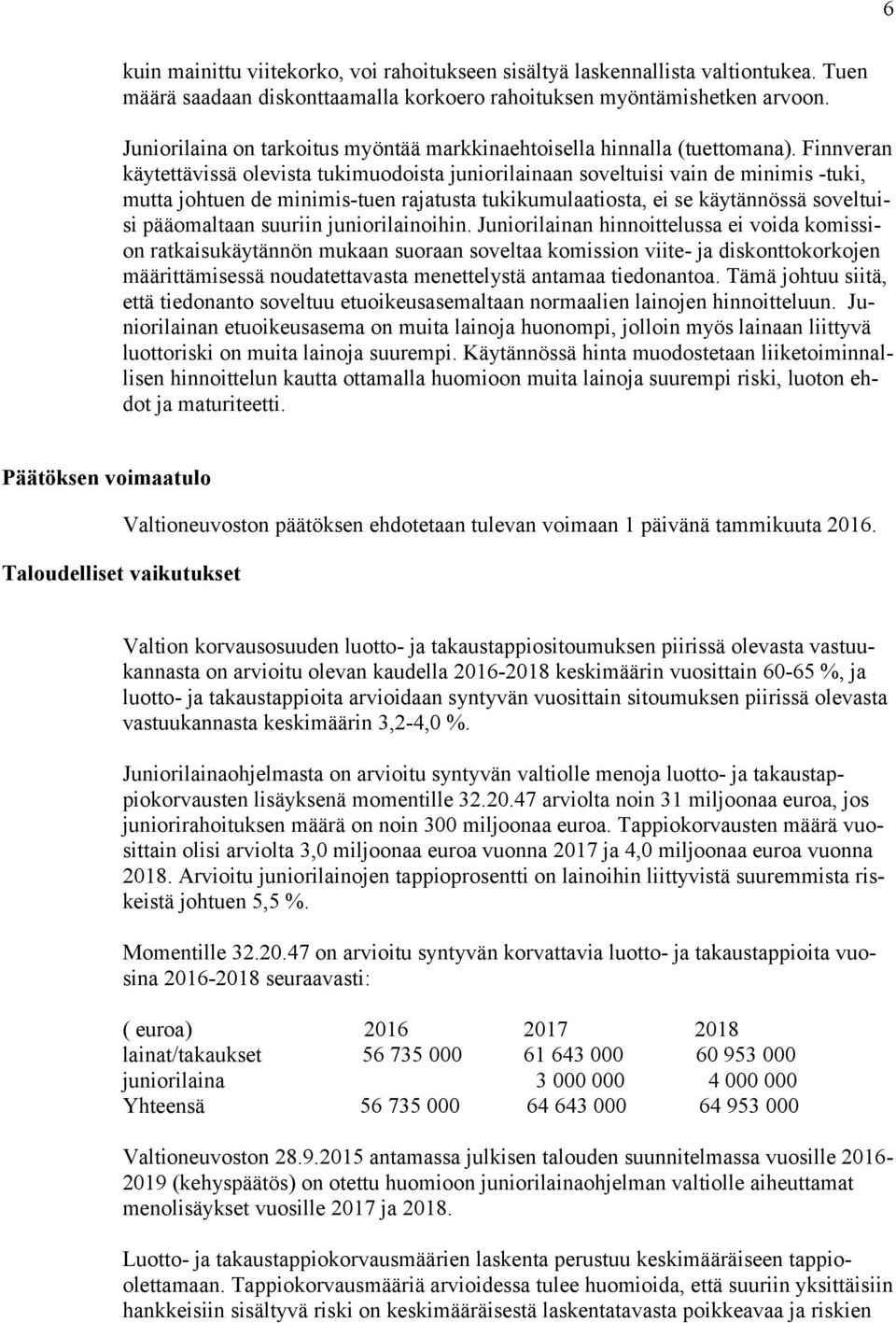 Finnveran käytettävissä olevista tukimuodoista juniorilainaan soveltuisi vain de minimis -tuki, mutta johtuen de minimis-tuen rajatusta tukikumulaatiosta, ei se käytännössä soveltuisi pääomaltaan