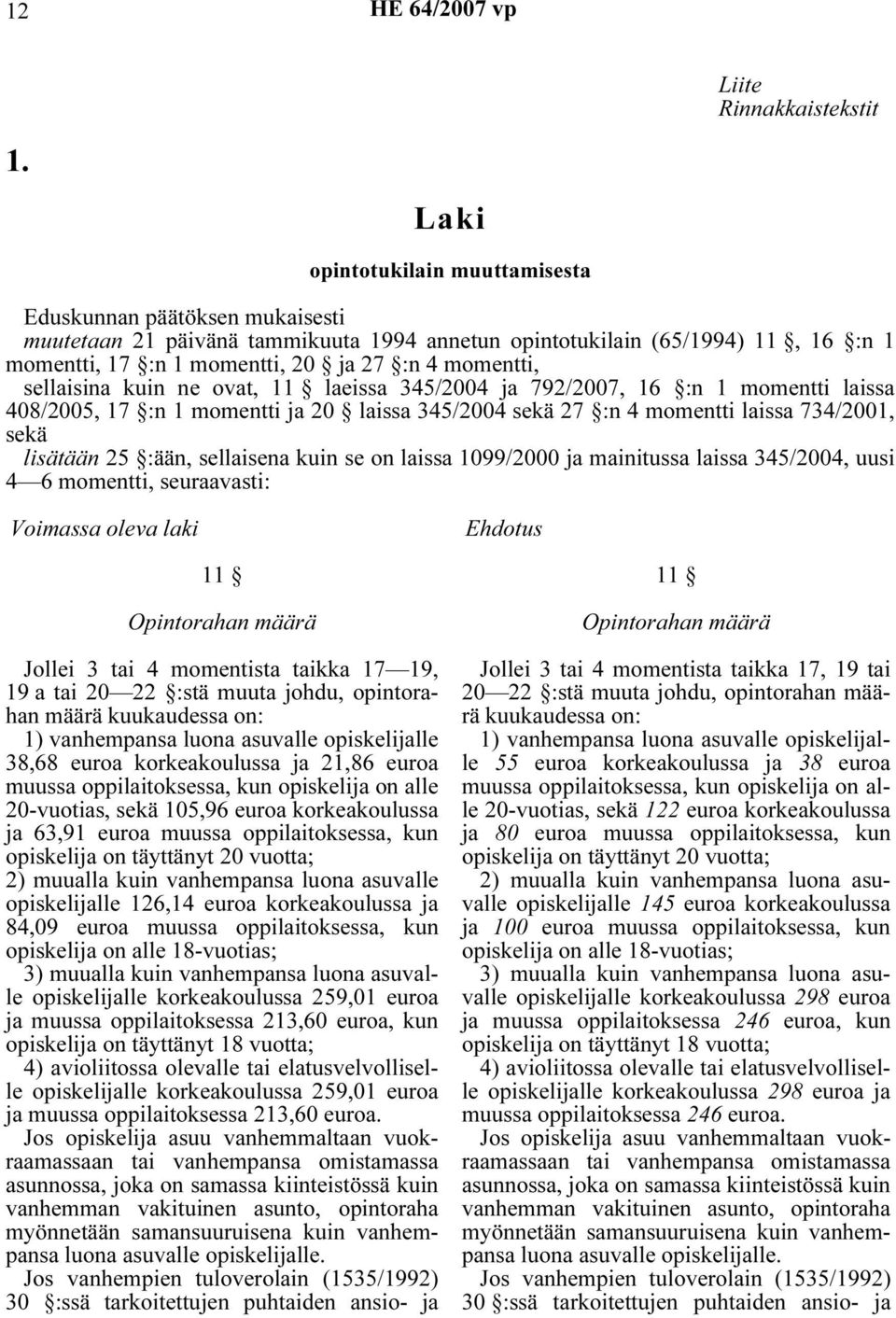 sellaisina kuin ne ovat, 11 laeissa 345/2004 ja 792/2007, 16 :n 1 momentti laissa 408/2005, 17 :n 1 momentti ja 20 laissa 345/2004 sekä 27 :n 4 momentti laissa 734/2001, sekä lisätään 25 :ään,