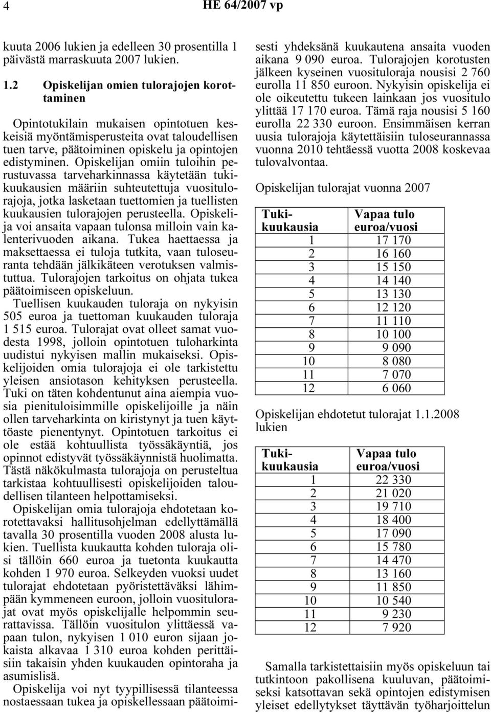 2 Opiskelijan omien tulorajojen korottaminen Opintotukilain mukaisen opintotuen keskeisiä myöntämisperusteita ovat taloudellisen tuen tarve, päätoiminen opiskelu ja opintojen edistyminen.