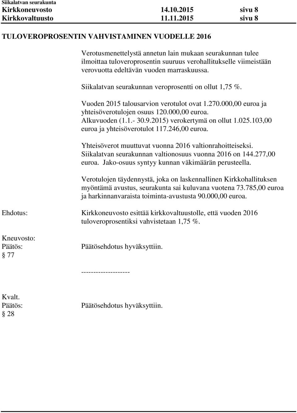 edeltävän vuoden marraskuussa. Siikalatvan seurakunnan veroprosentti on ollut 1,75 %. Vuoden 2015 talousarvion verotulot ovat 1.270.000,00 euroa ja yhteisöverotulojen osuus 120.000,00 euroa. Alkuvuoden (1.