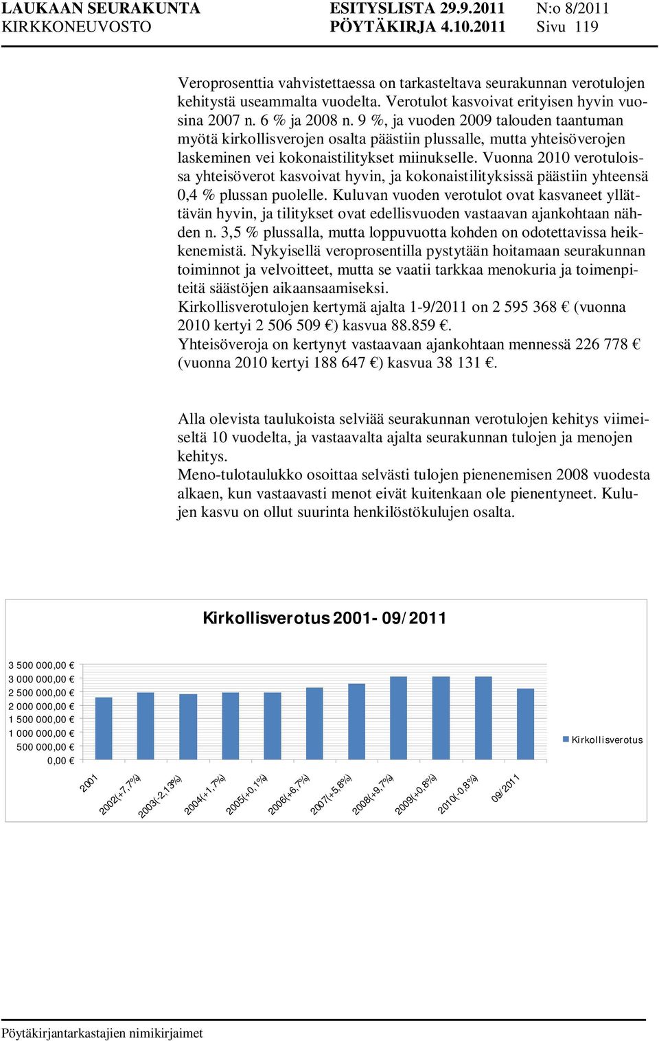 Vuonna 2010 verotuloissa yhteisöverot kasvoivat hyvin, ja kokonaistilityksissä päästiin yhteensä 0,4 % plussan puolelle.