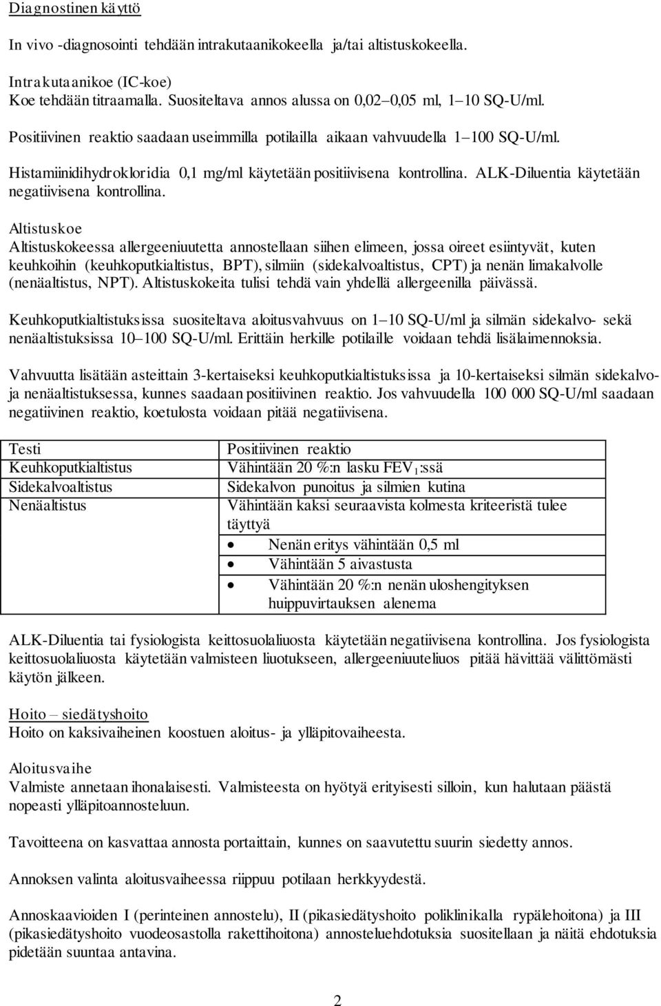 Histamiinidihydrokloridia 0,1 mg/ml käytetään positiivisena kontrollina. ALK-Diluentia käytetään negatiivisena kontrollina.