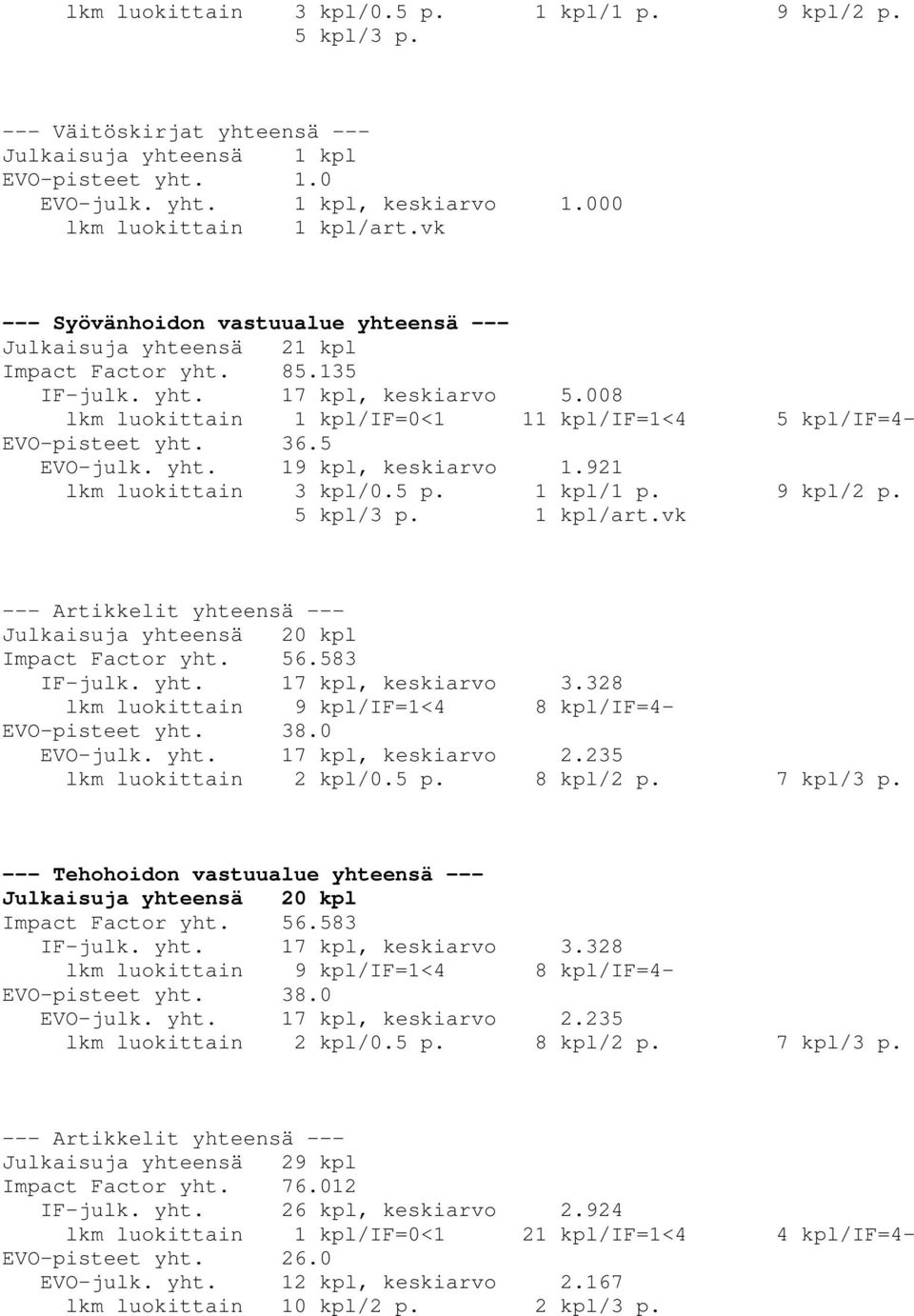 008 lkm luokittain 1 kpl/if=0<1 11 kpl/if=1<4 5 kpl/if=4- EVO-pisteet yht. 36.5 EVO-julk. yht. 19 kpl, keskiarvo 1.921 lkm luokittain 3 kpl/0.5 p. 1 kpl/1 p. 9 kpl/2 p. 5 kpl/3 p. 1 kpl/art.