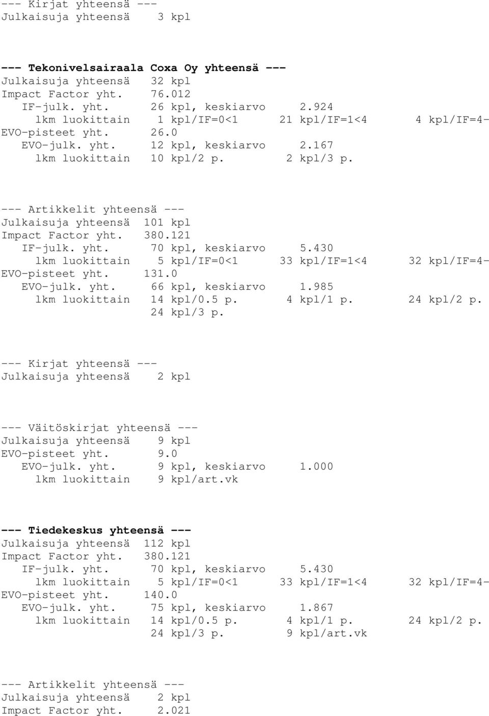 Julkaisuja yhteensä 101 kpl Impact Factor yht. 380.121 IF-julk. yht. 70 kpl, keskiarvo 5.430 lkm luokittain 5 kpl/if=0<1 33 kpl/if=1<4 32 kpl/if=4- EVO-pisteet yht. 131.0 EVO-julk. yht. 66 kpl, keskiarvo 1.