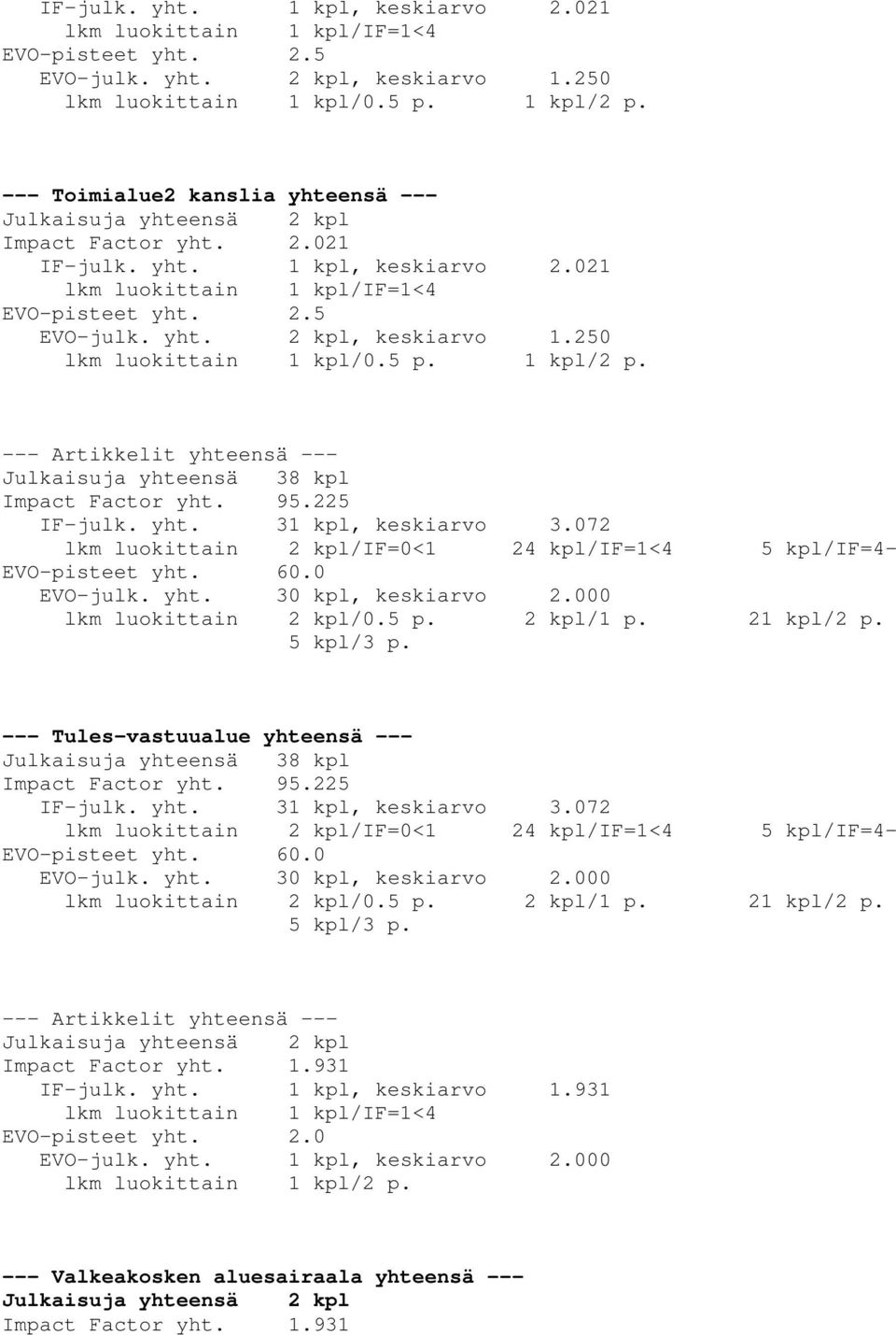 072 lkm luokittain 2 kpl/if=0<1 24 kpl/if=1<4 5 kpl/if=4- EVO-pisteet yht. 60.0 EVO-julk. yht. 30 kpl, keskiarvo 2.000 lkm luokittain 2 kpl/0.5 p. 2 kpl/1 p. 21 kpl/2 p. 5 kpl/3 p.