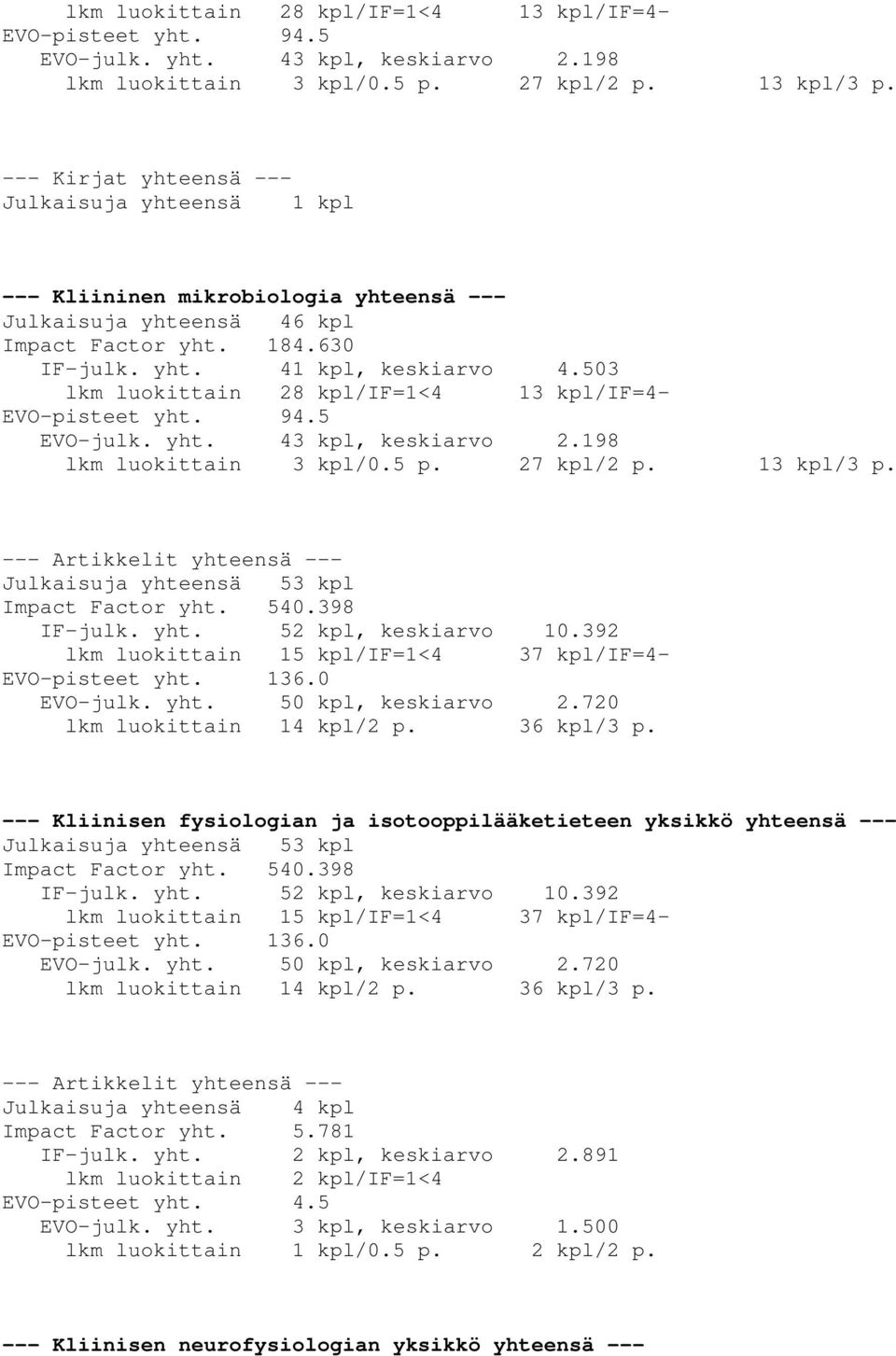 503  Julkaisuja yhteensä 53 kpl Impact Factor yht. 540.398 IF-julk. yht. 52 kpl, keskiarvo 10.392 lkm luokittain 15 kpl/if=1<4 37 kpl/if=4- EVO-pisteet yht. 136.0 EVO-julk. yht. 50 kpl, keskiarvo 2.