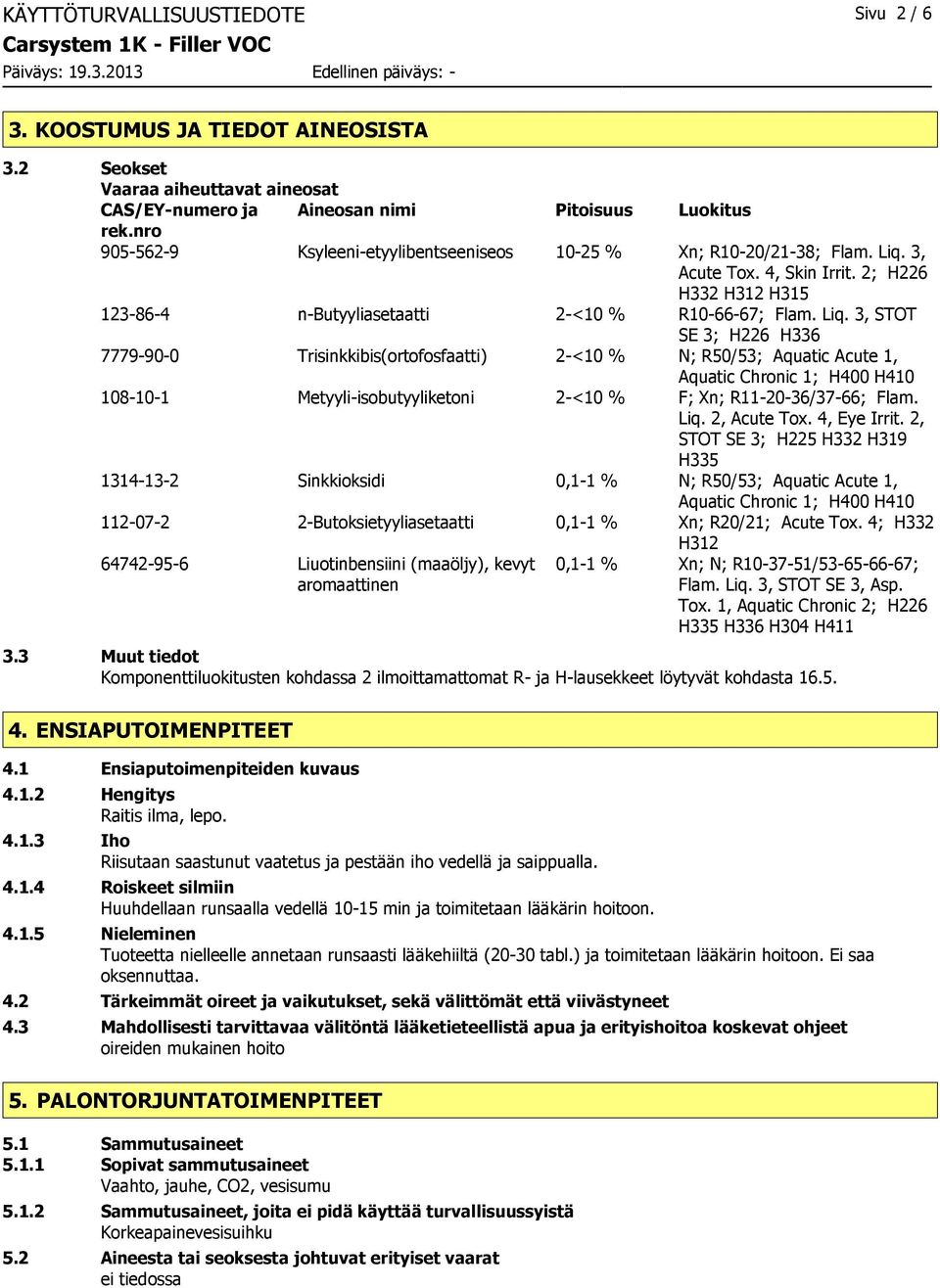 3, Acute Tox. 4, Skin Irrit. 2; H226 H332 H312 H315 123-86-4 n-butyyliasetaatti 2-<10 % R10-66-67; Flam. Liq.