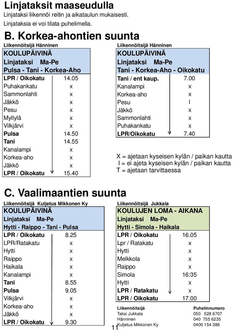 Oikokatu 14.05 Tani / ent kaup. 7.00 Puhakankatu x Kanalampi x Sammonlahti x Korkea-aho x Jäkkö x Pesu I Pesu x Jäkkö x Myllylä x Sammonlahti x Vilkjärvi x Puhakankatu x Pulsa 14.50 LPR/Oikokatu 7.