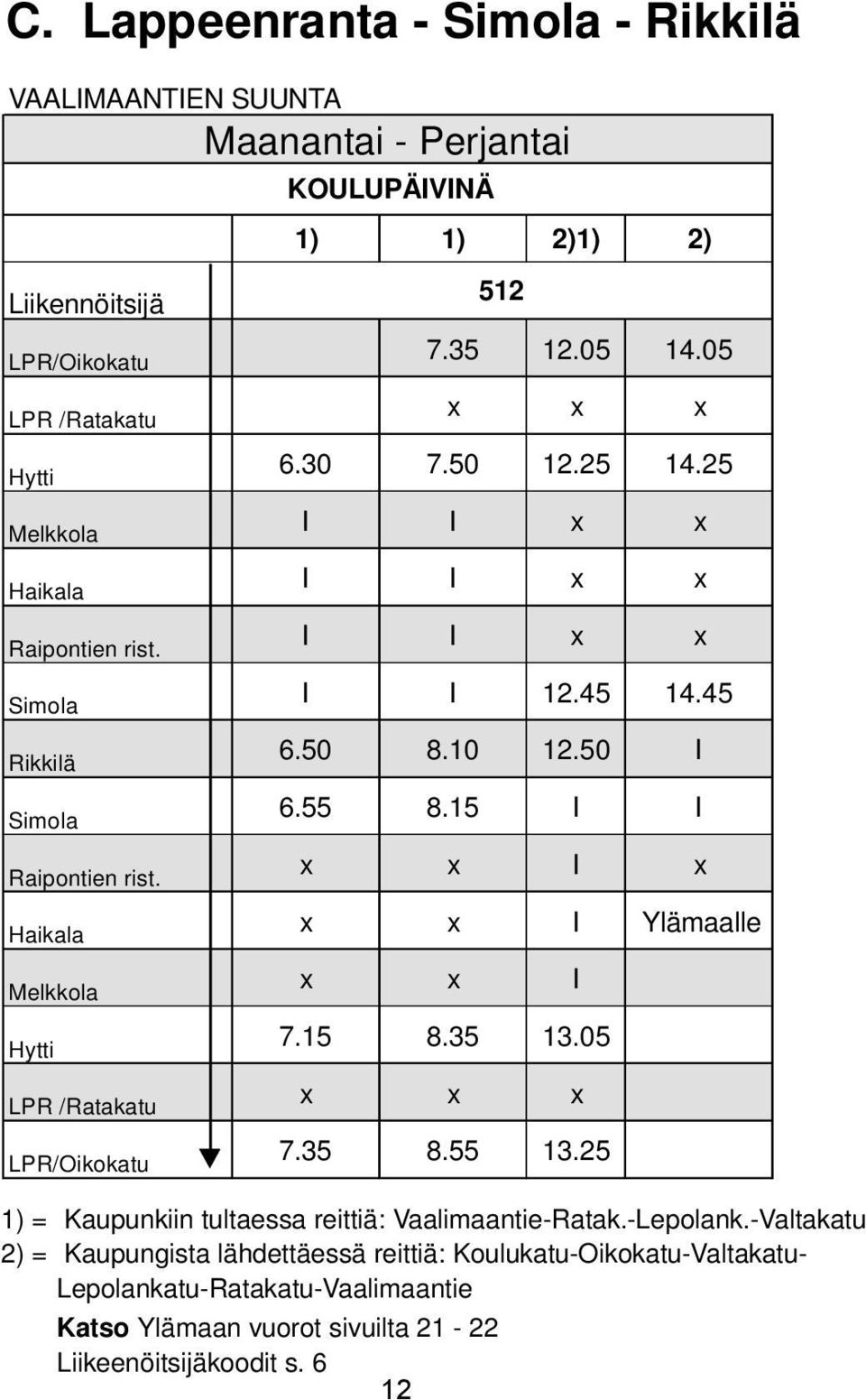 50 I 6.55 8.15 I I x x I x Haikala x x I Ylämaalle Melkkola Hytti x x I 7.15 8.35 13.05 LPR /Ratakatu x x x LPR/Oikokatu 7.35 8.55 13.