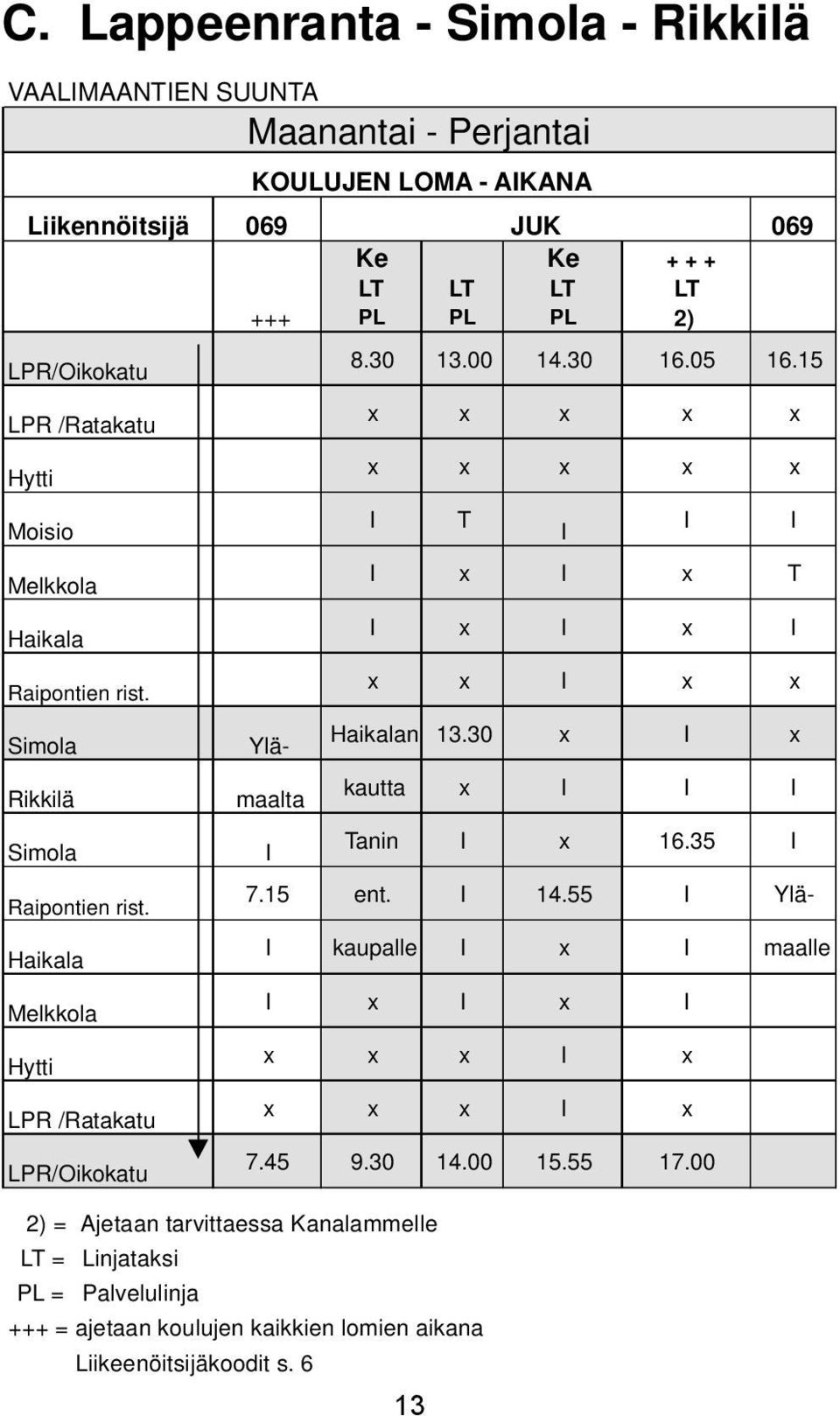 Haikala Melkkola Hytti LPR /Ratakatu LPR/Oikokatu 2) = Ajetaan tarvittaessa Kanalammelle LT = Linjataksi PL = Palvelulinja +++ = ajetaan koulujen kaikkien lomien aikana
