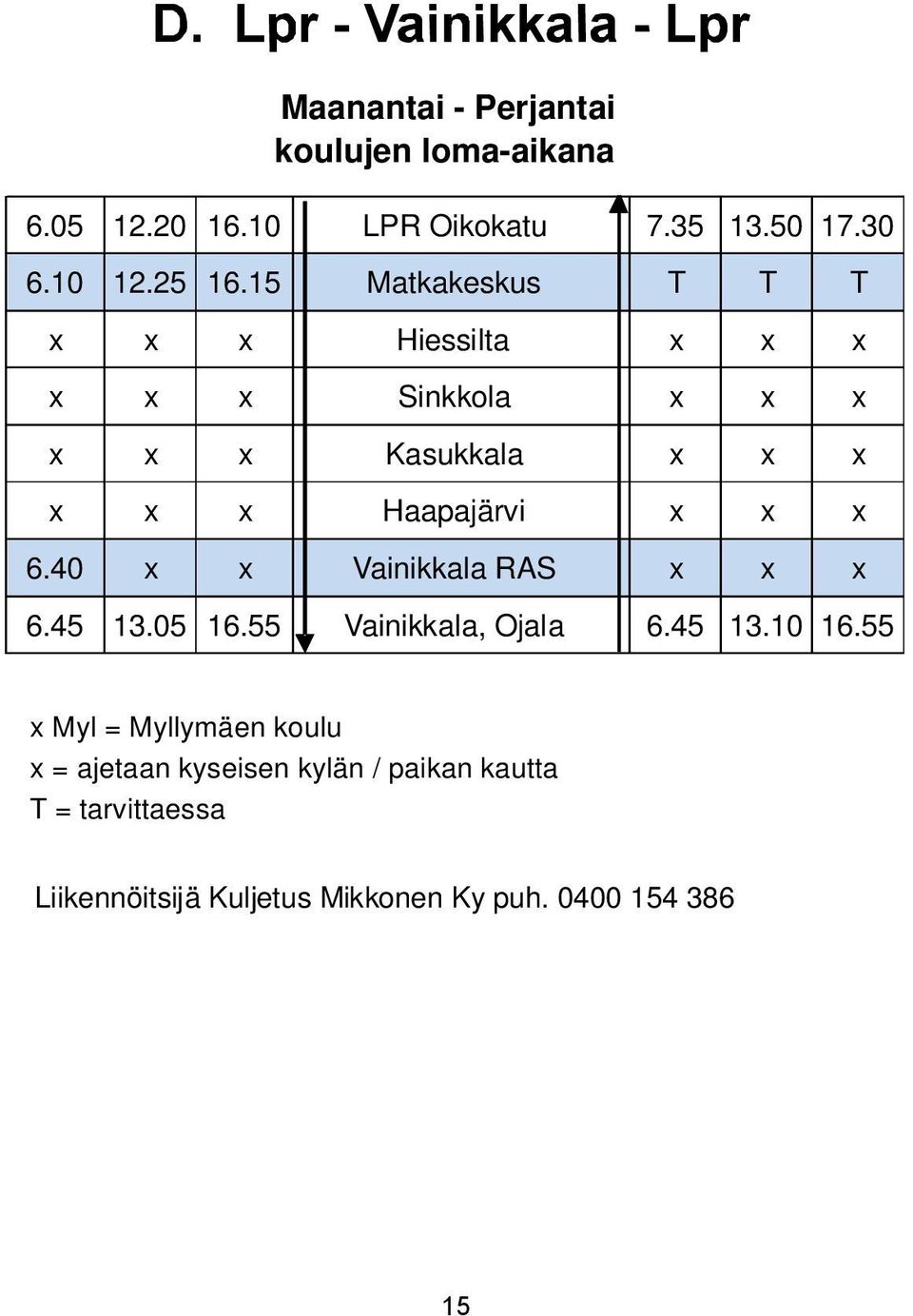 6.40 x x Vainikkala RAS x x x 6.45 13.05 16.55 Vainikkala, Ojala 6.45 13.10 16.