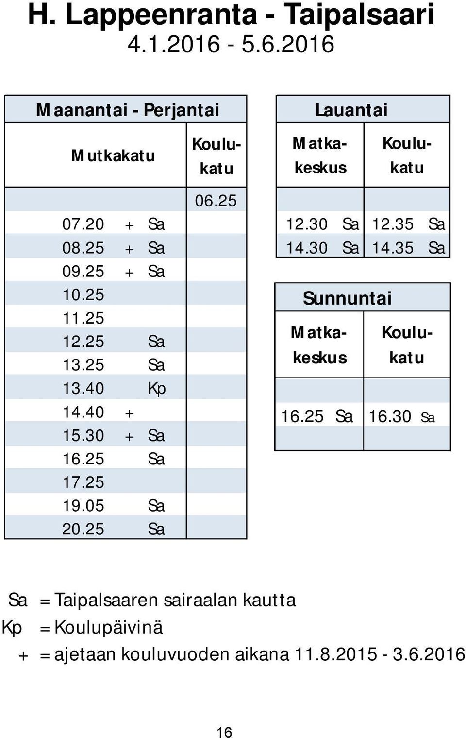 30 + Sa 16.25 Sa 17.25 19.05 Sa 20.25 Sa Lauantai Koulukatu Matkakeskus Koulukatu Matkakeskus Koulukatu 16.