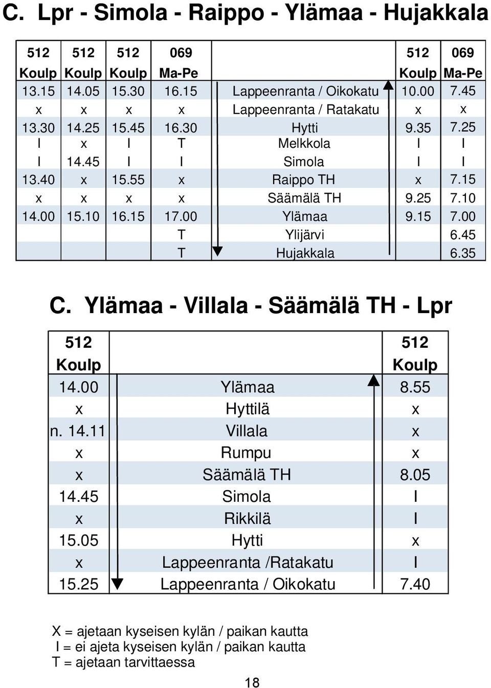 10 16.15 17.00 Ylämaa 9.15 7.00 T Ylijärvi 6.45 T Hujakkala 6.35 C. Ylämaa - Villala - Säämälä TH - Lpr 512 512 Koulp Koulp 14.00 Ylämaa 8.55 x Hyttilä x n. 14.11 Villala x x Rumpu x x Säämälä TH 8.