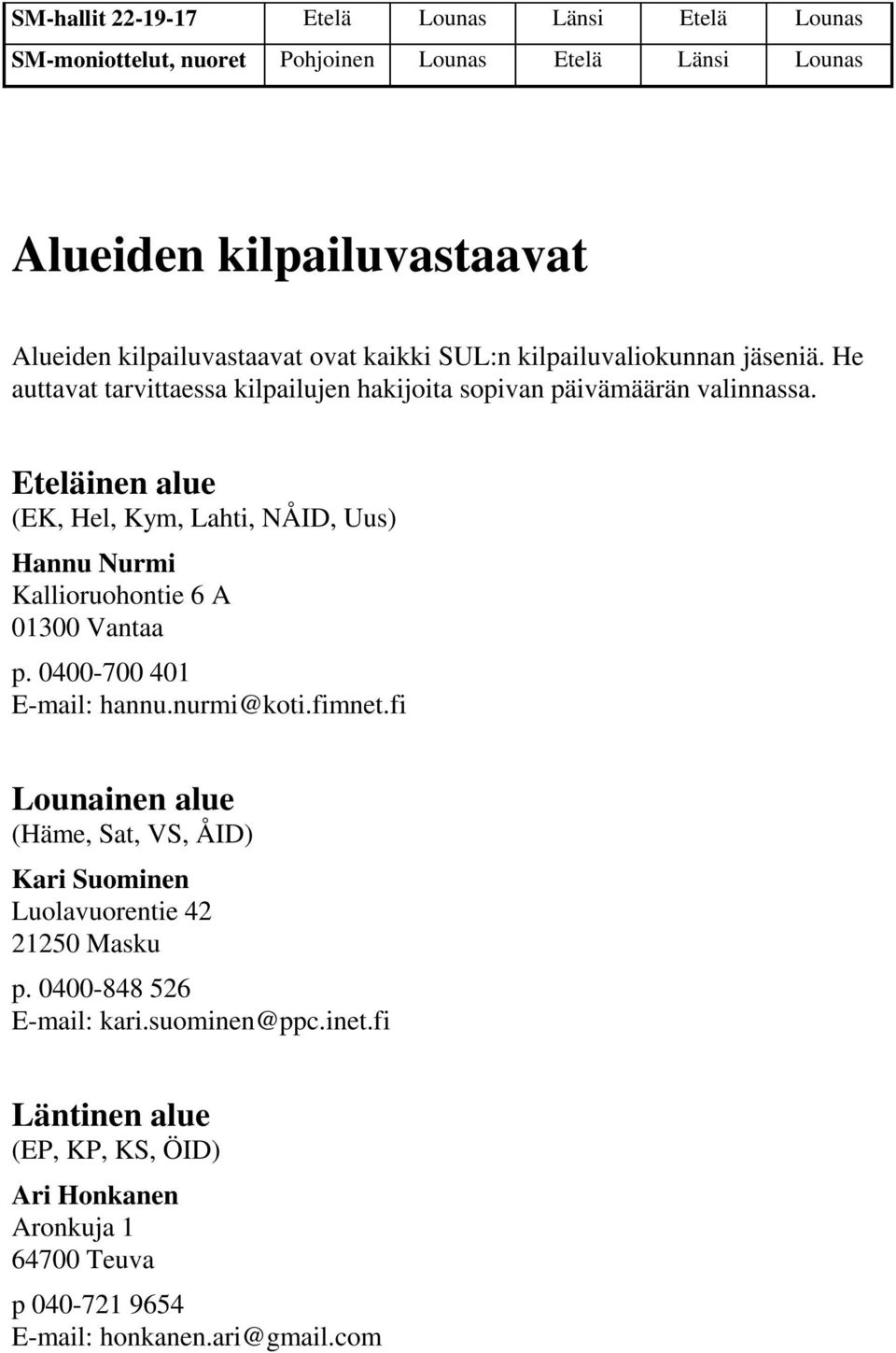 Eteläinen alue (EK, Hel, Kym, Lahti, NÅID, Uus) Hannu Nurmi Kallioruohontie 6 A 01300 Vantaa p. 0400-700 401 E-mail: hannu.nurmi@koti.fimnet.