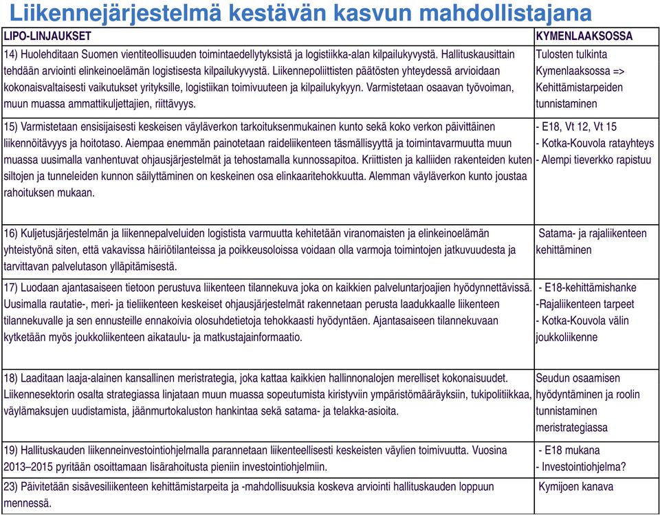 Liikennepoliittisten päätösten yhteydessä arvioidaan Kymenlaaksossa => kokonaisvaltaisesti vaikutukset yrityksille, logistiikan toimivuuteen ja kilpailukykyyn.