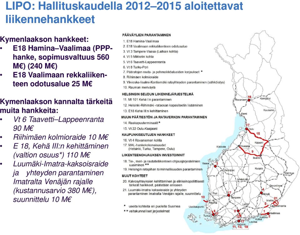 muita hankkeita: Vt 6 Taavetti Lappeenranta 90 M Riihimäen kolmioraide 10 M E 18, Kehä III:n kehittäminen (valtion