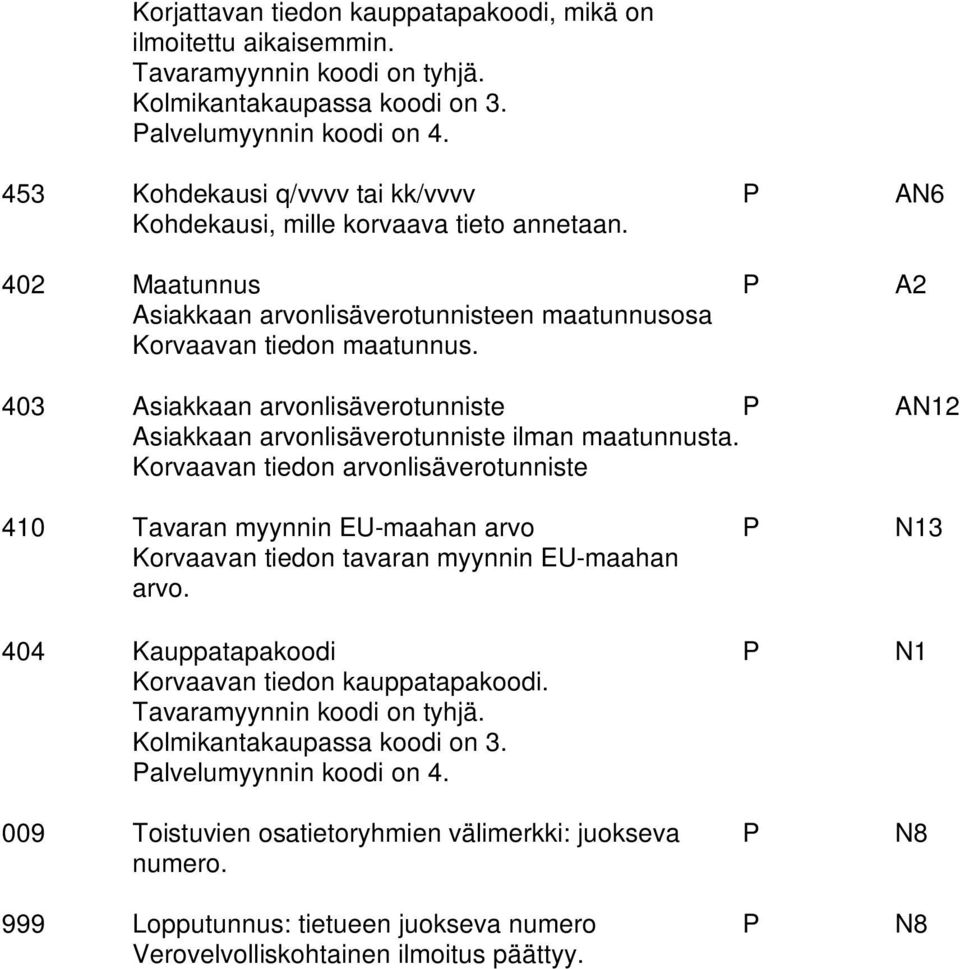 403 Asiakkaan arvonlisäverotunniste P AN12 Asiakkaan arvonlisäverotunniste ilman maatunnusta.