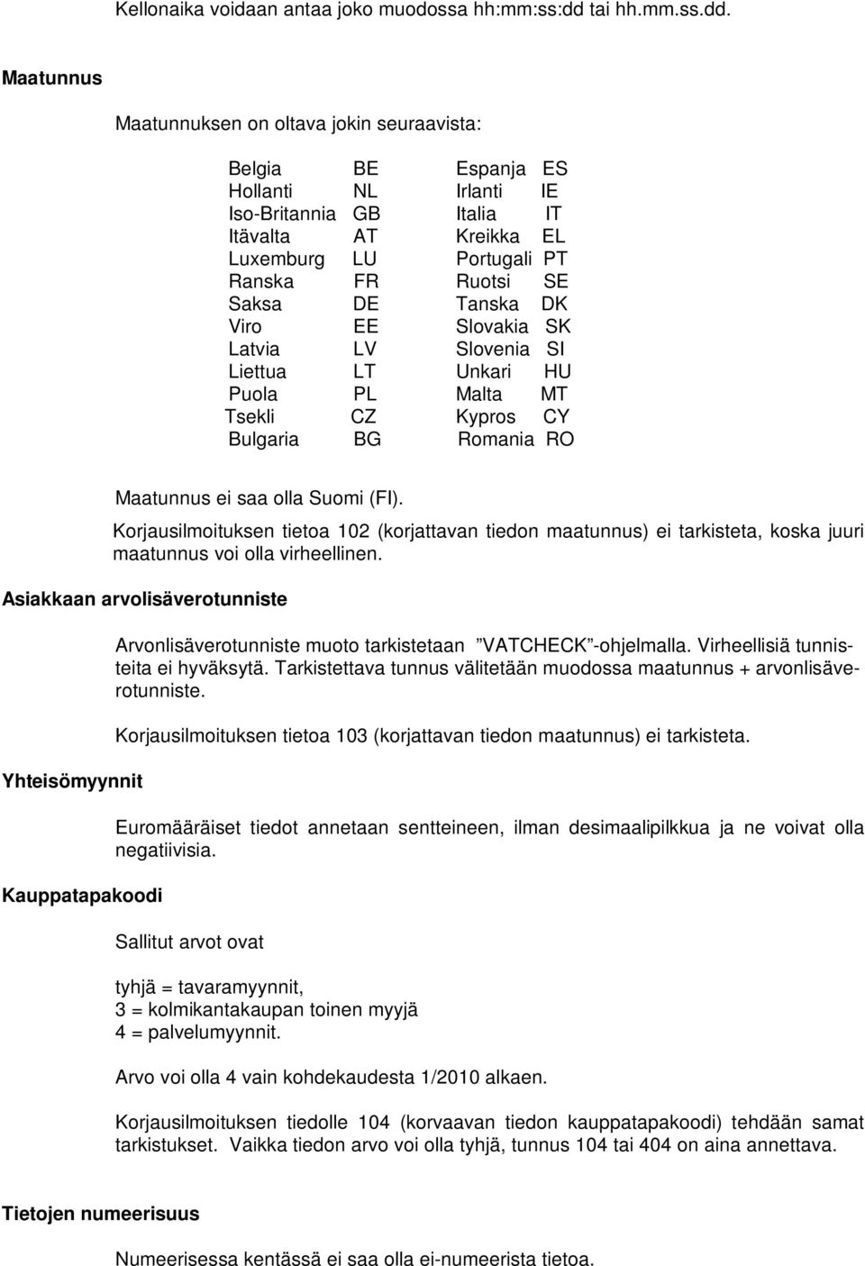 Maatunnus Maatunnuksen on oltava jokin seuraavista: Belgia BE Espanja ES Hollanti NL Irlanti IE Iso-Britannia GB Italia IT Itävalta AT Kreikka EL Luxemburg LU Portugali PT Ranska FR Ruotsi SE Saksa