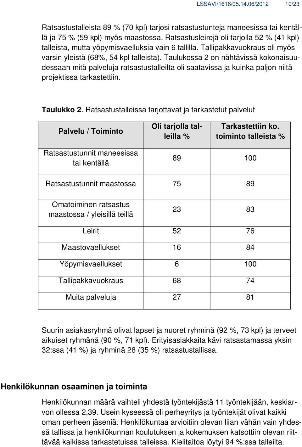 Taulukossa 2 on nähtävissä kokonaisuudessaan mitä palveluja ratsastustalleilta oli saatavissa ja kuinka paljon niitä projektissa tarkastettiin. Taulukko 2.