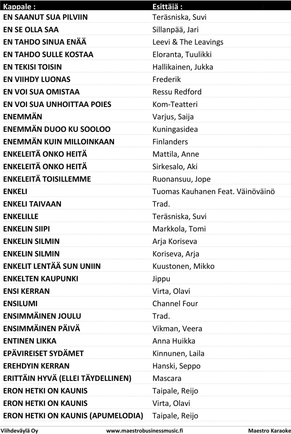 ENSI KERRAN ENSILUMI ENSIMMÄINEN JOULU ENSIMMÄINEN PÄIVÄ ENTINEN LIKKA EPÄVIREISET SYDÄMET EREHDYIN KERRAN ERITTÄIN HYVÄ (ELLEI TÄYDELLINEN) ERON HETKI ON KAUNIS ERON HETKI ON KAUNIS ERON HETKI ON