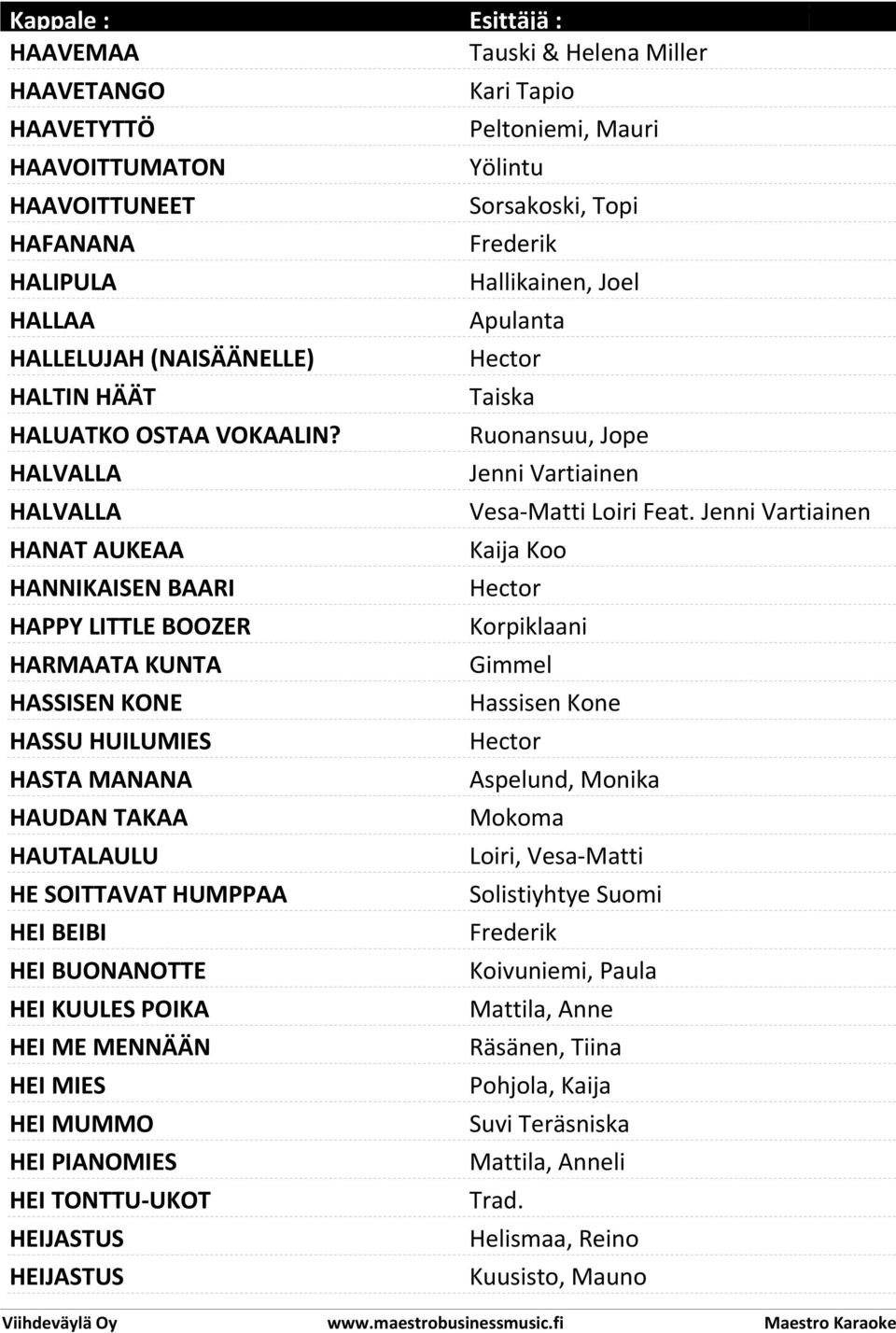 HEI KUULES POIKA HEI ME MENNÄÄN HEI MIES HEI MUMMO HEI PIANOMIES HEI TONTTU-UKOT HEIJASTUS HEIJASTUS Tauski & Helena Miller Kari Tapio Peltoniemi, Mauri Yölintu Sorsakoski, Topi Frederik Hallikainen,