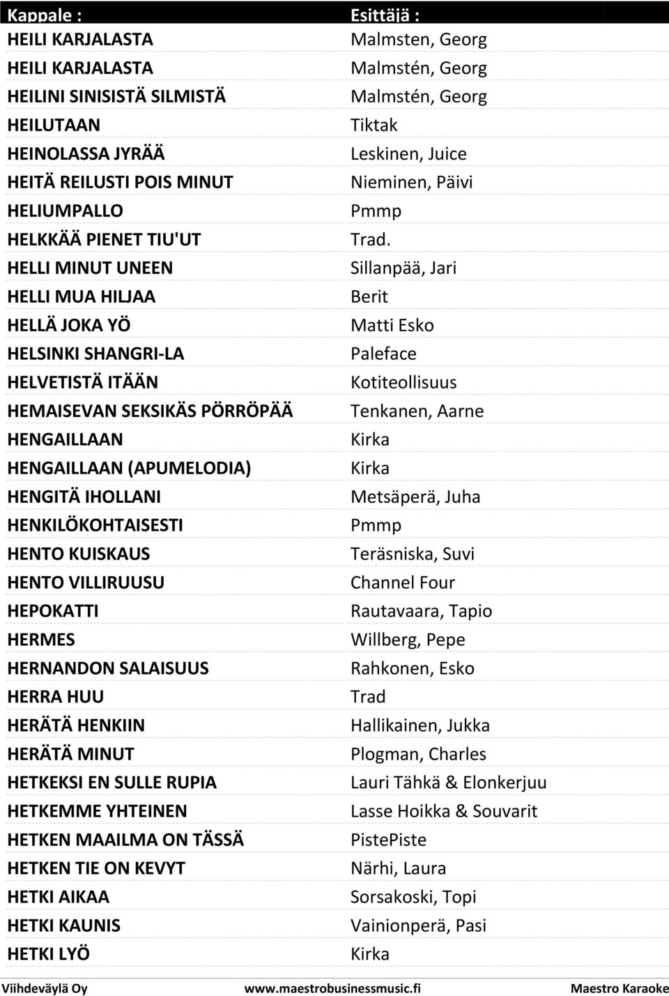 SALAISUUS HERRA HUU HERÄTÄ HENKIIN HERÄTÄ MINUT HETKEKSI EN SULLE RUPIA HETKEMME YHTEINEN HETKEN MAAILMA ON TÄSSÄ HETKEN TIE ON KEVYT HETKI AIKAA HETKI KAUNIS HETKI LYÖ Malmsten, Georg Malmstén,