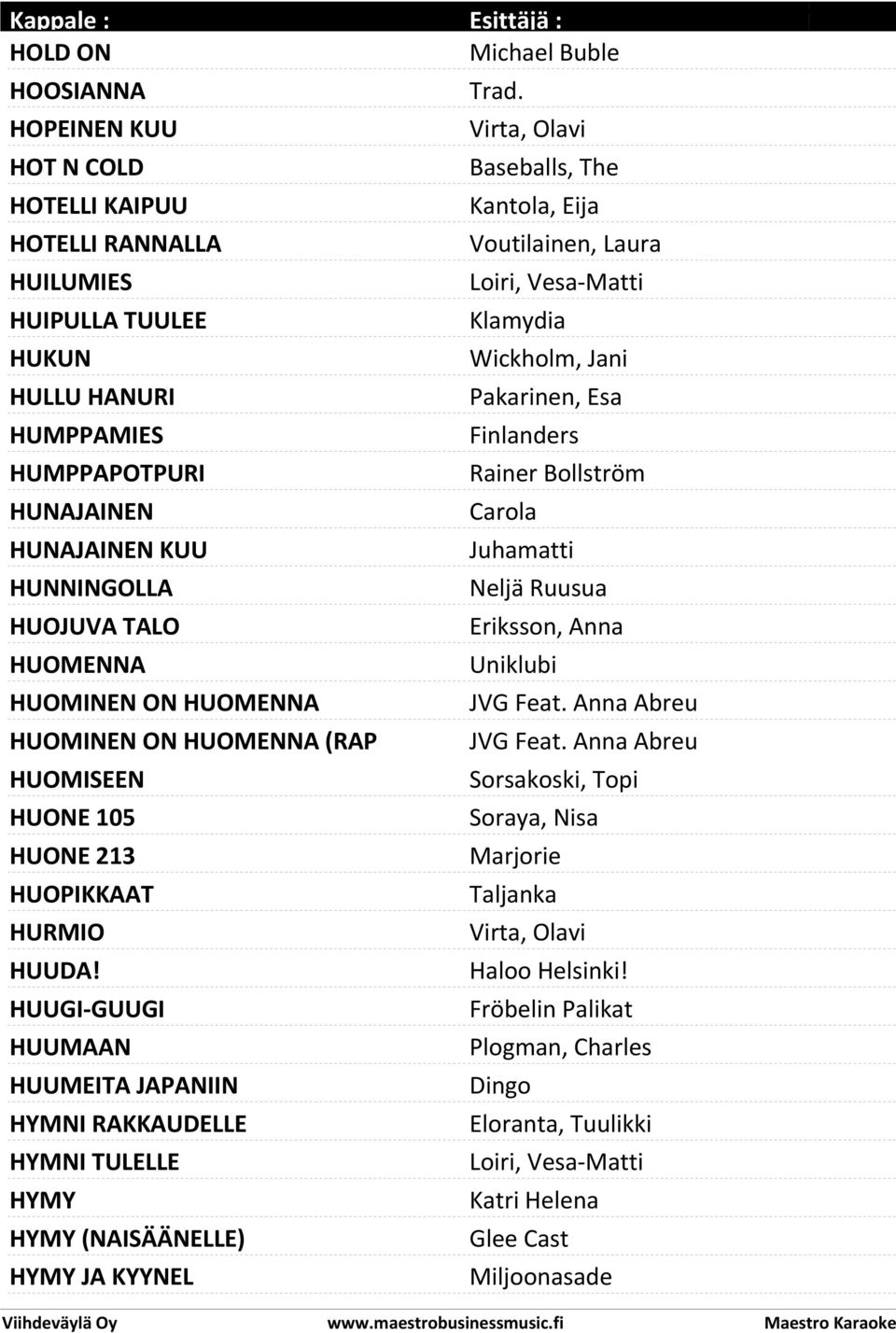 HUUGI-GUUGI HUUMAAN HUUMEITA JAPANIIN HYMNI RAKKAUDELLE HYMNI TULELLE HYMY HYMY (NAISÄÄNELLE) HYMY JA KYYNEL Michael Buble Baseballs, The Kantola, Eija Voutilainen, Laura Loiri, Vesa-Matti Klamydia