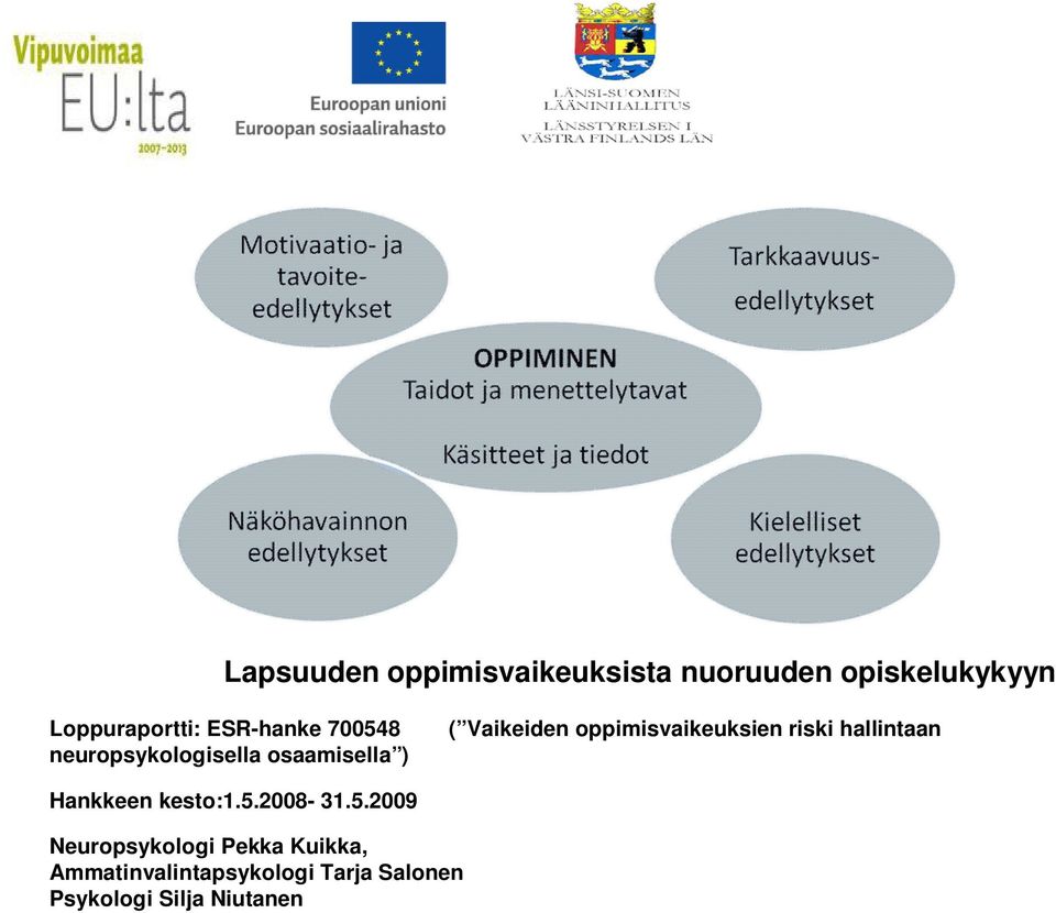 oppimisvaikeuksien riski hallintaan Hankkeen kesto:1.5.